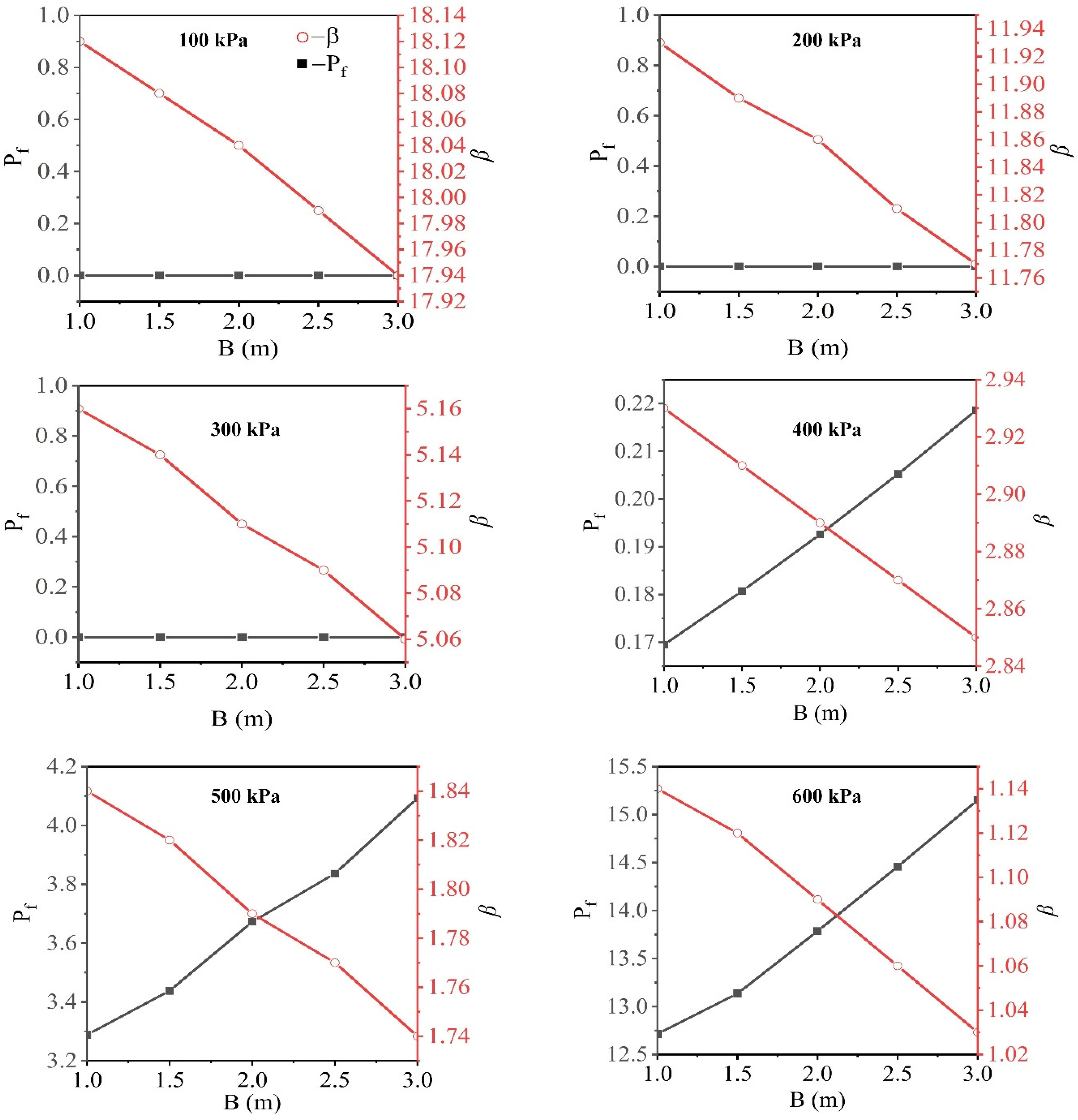 Buildings 14 00954 g014