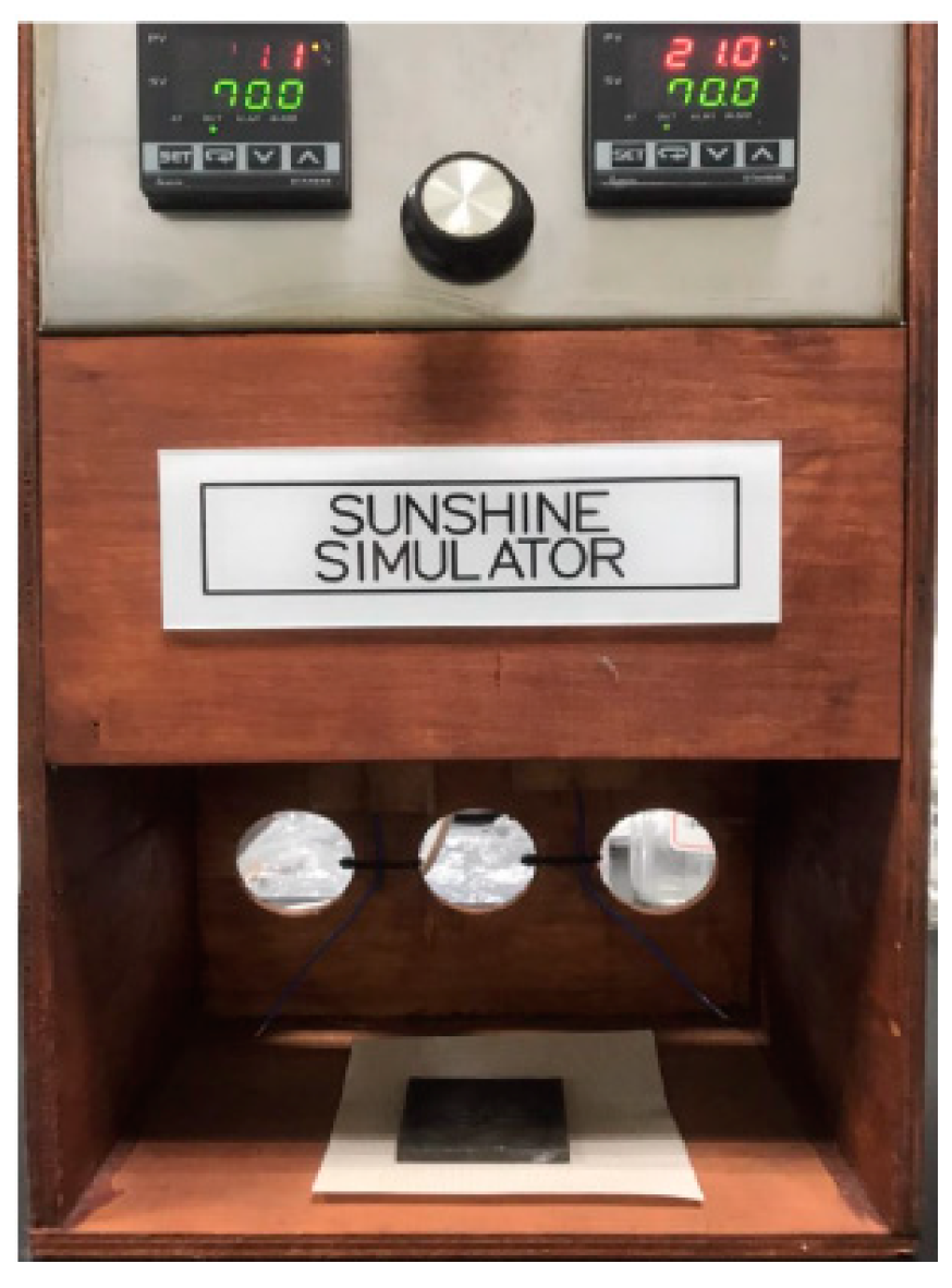 Buildings 14 00958 g002