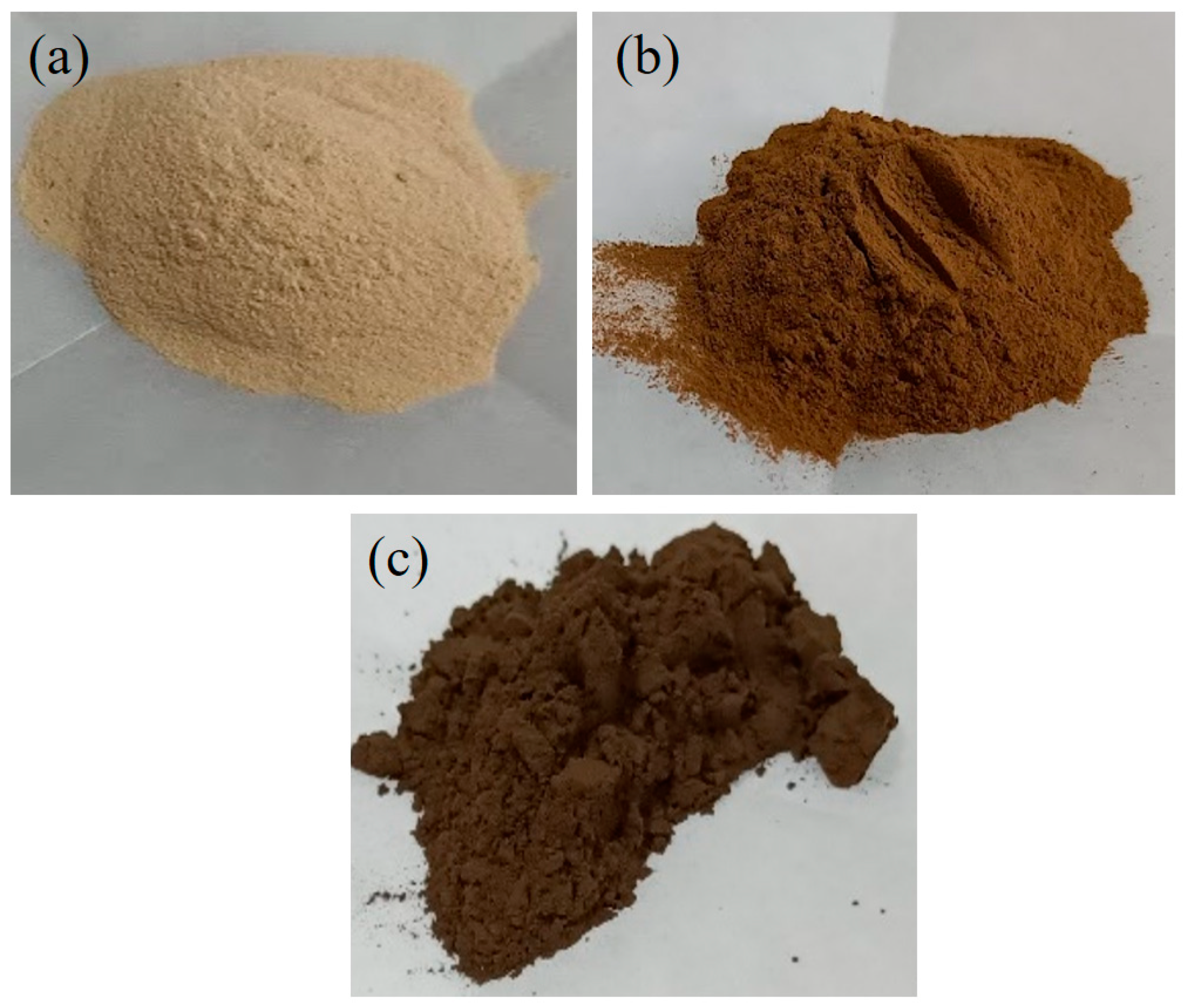 Buildings 14 00958 g003