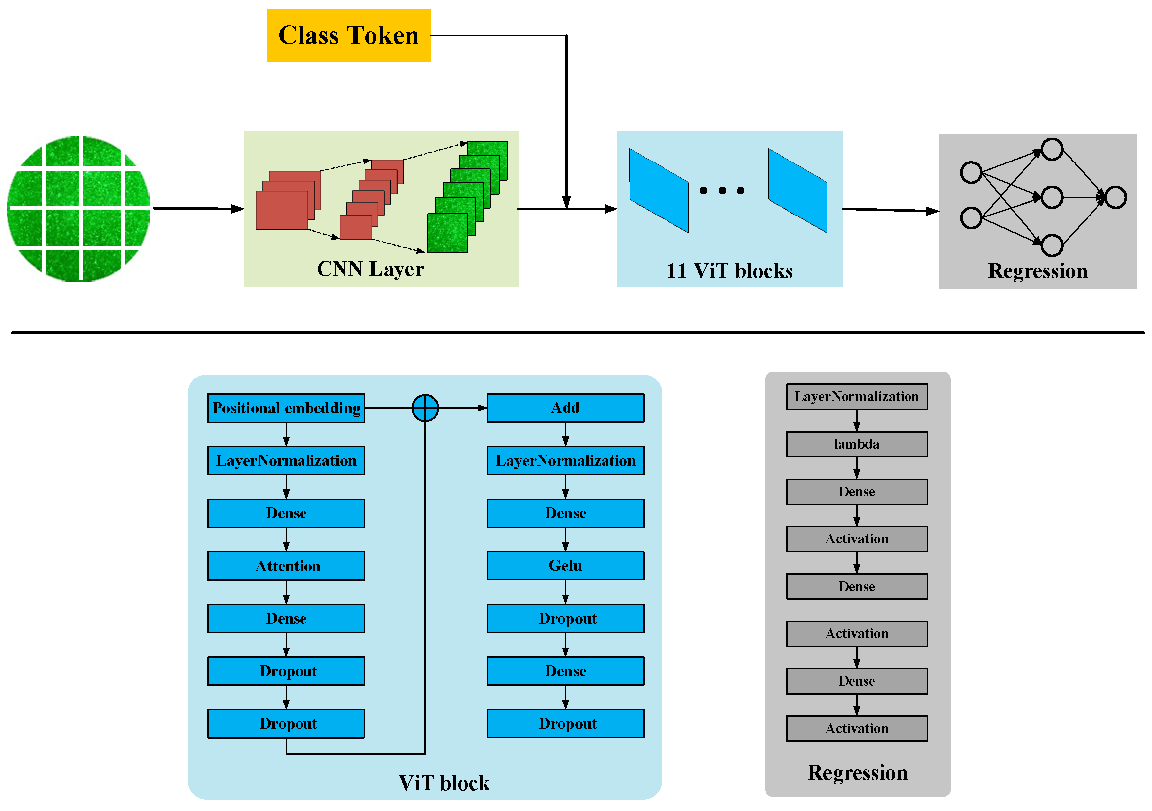 Buildings 14 00959 g002