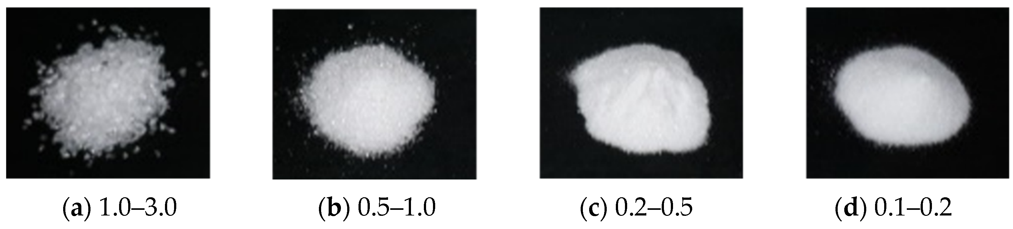 Buildings 14 00959 g003