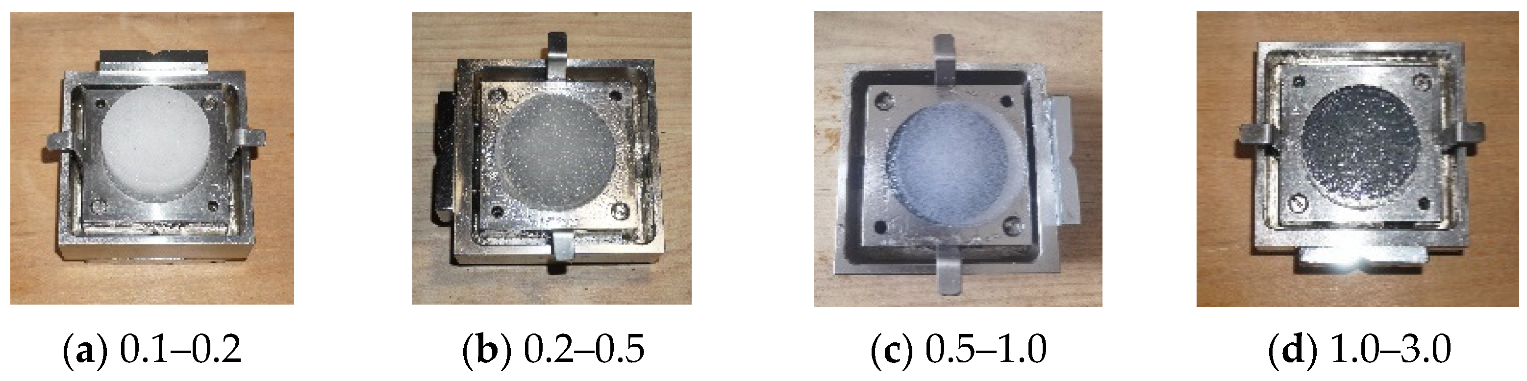 Buildings 14 00959 g005