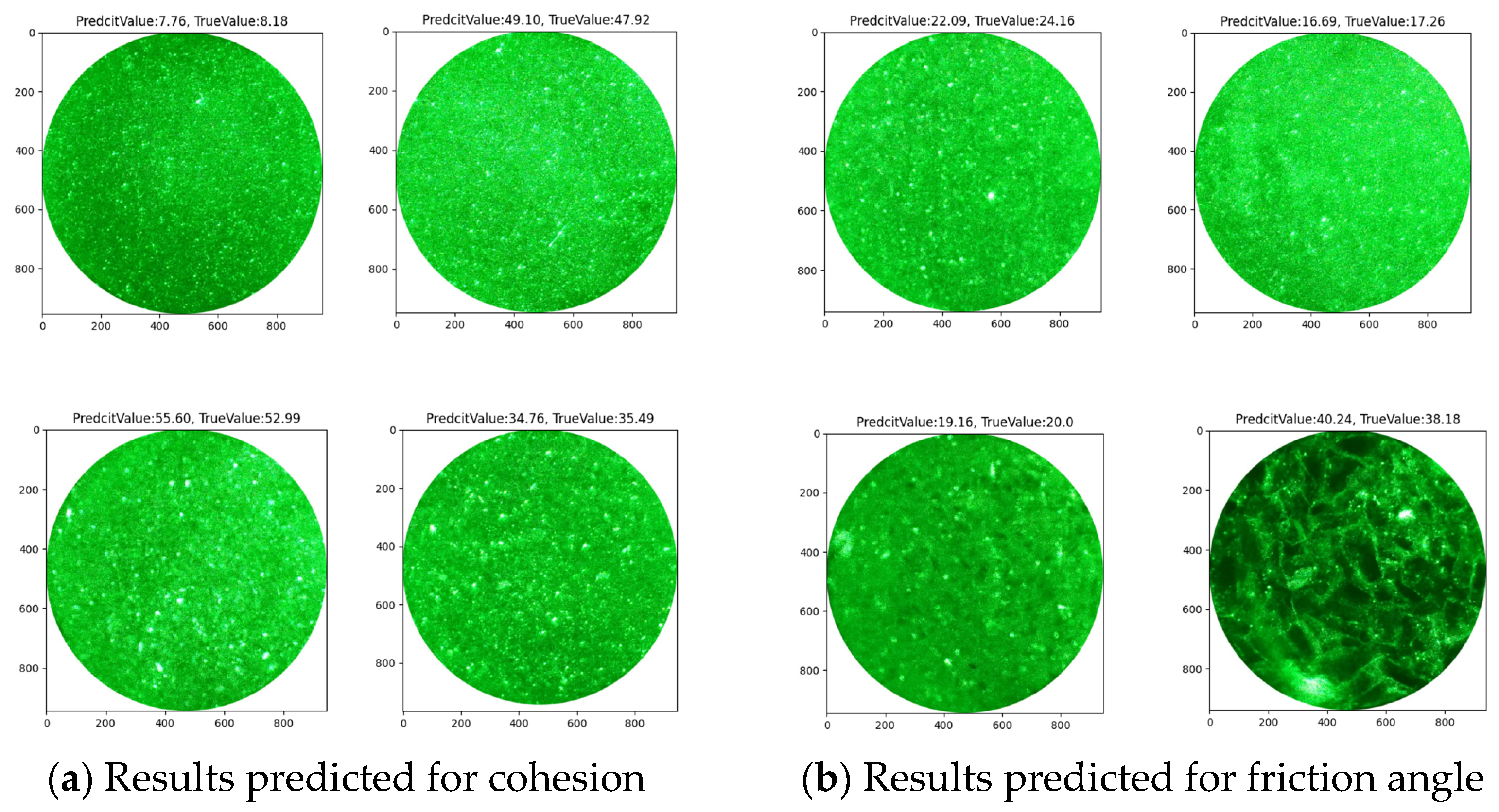 Buildings 14 00959 g008