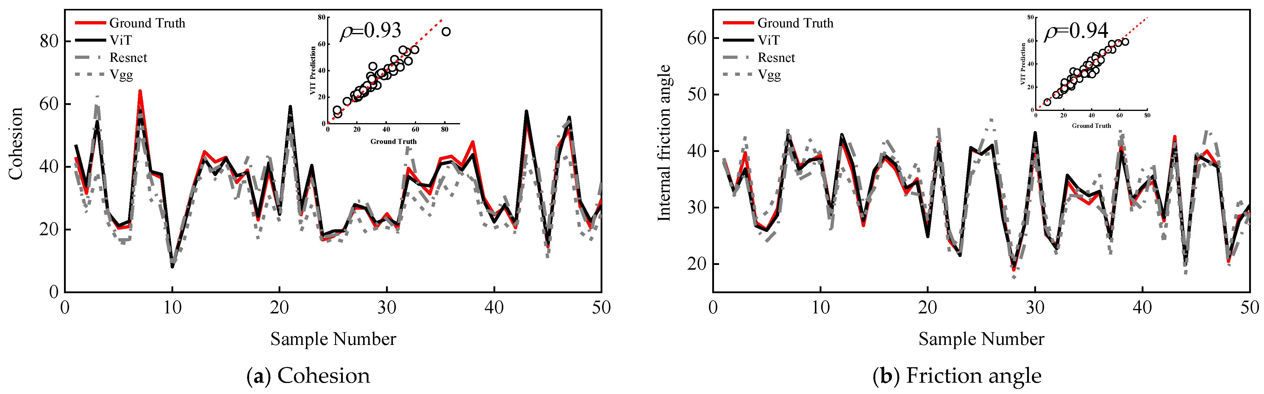 Buildings 14 00959 g009