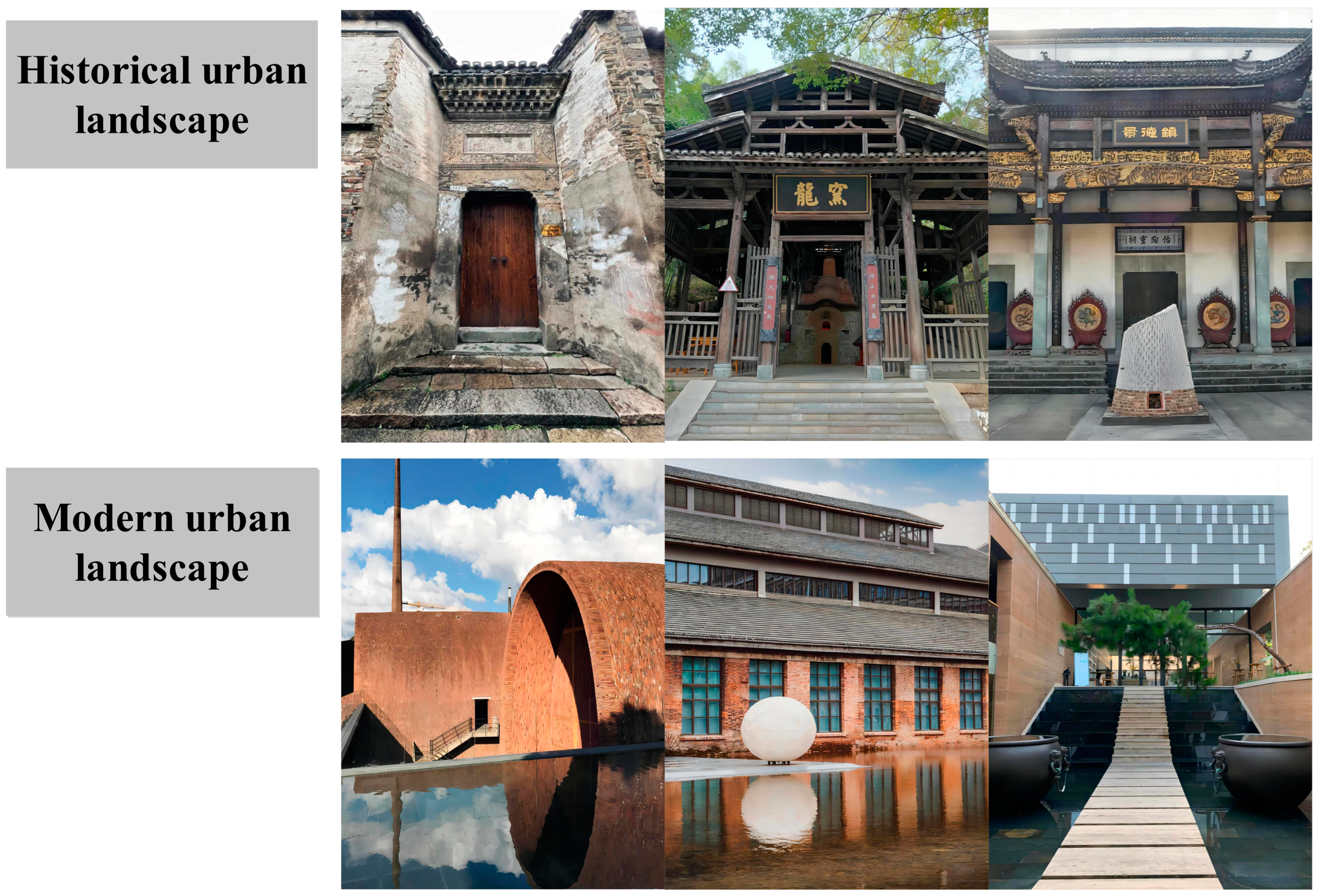 Buildings 14 00962 g003