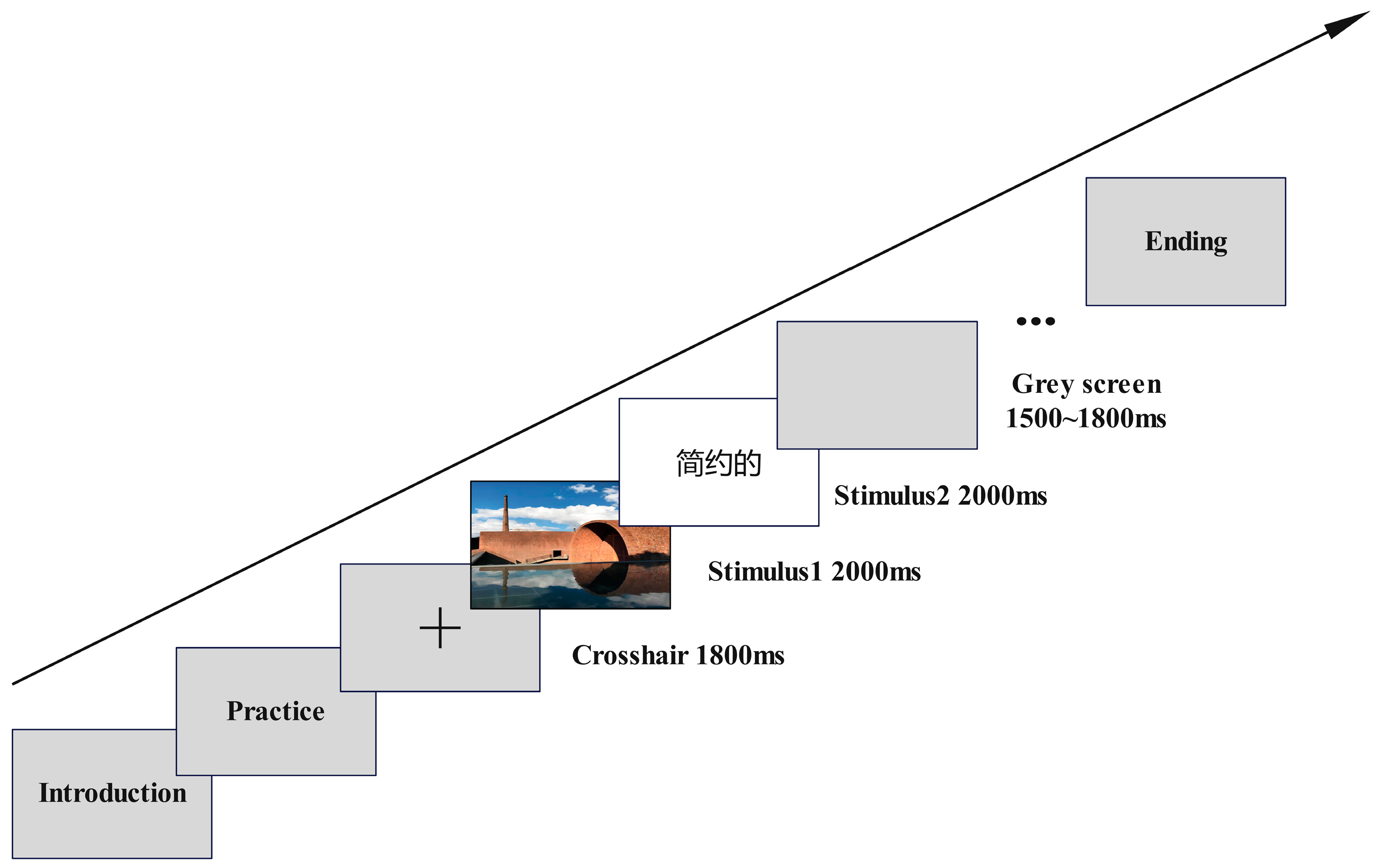 Buildings 14 00962 g004