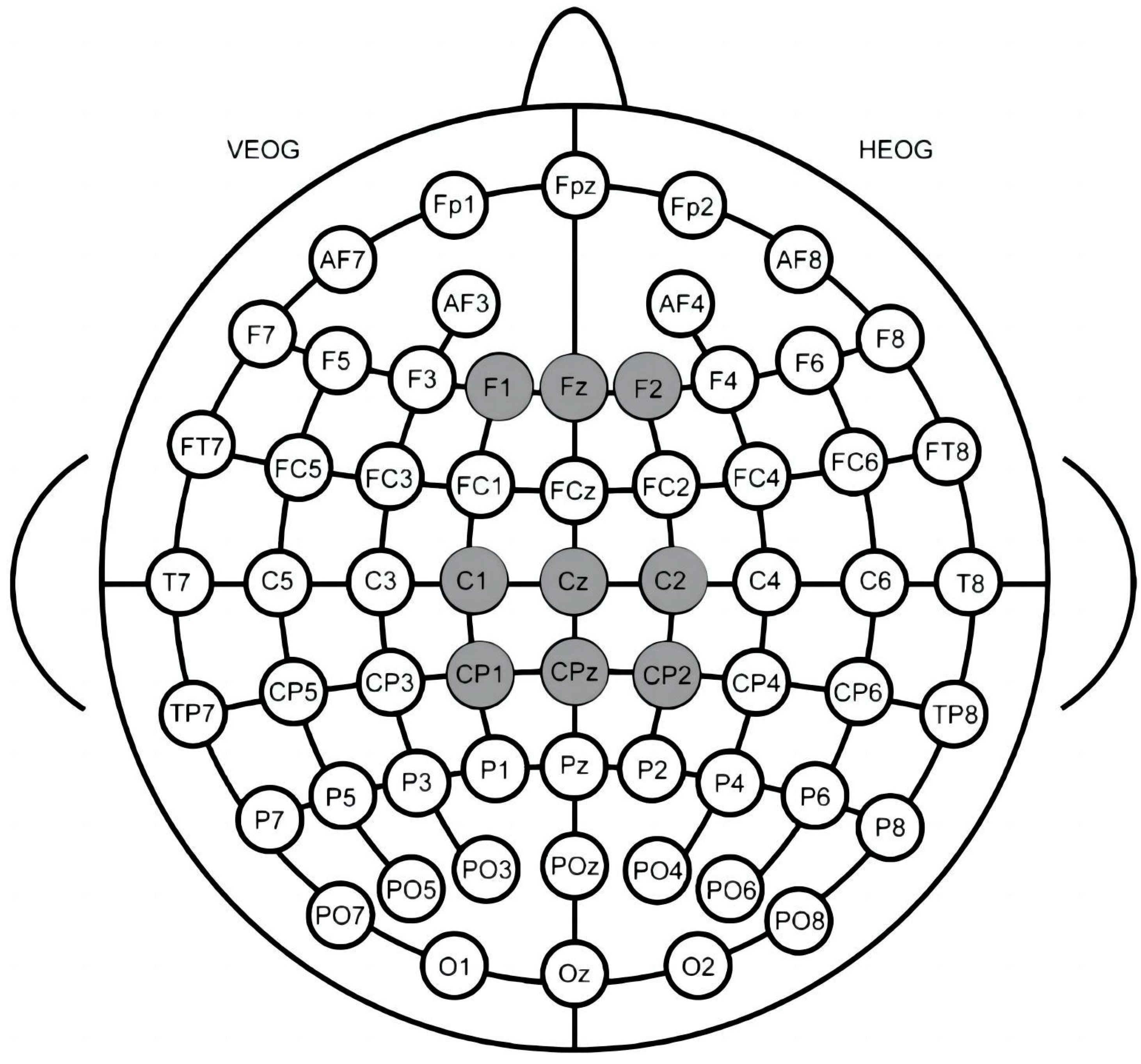 Buildings 14 00962 g005