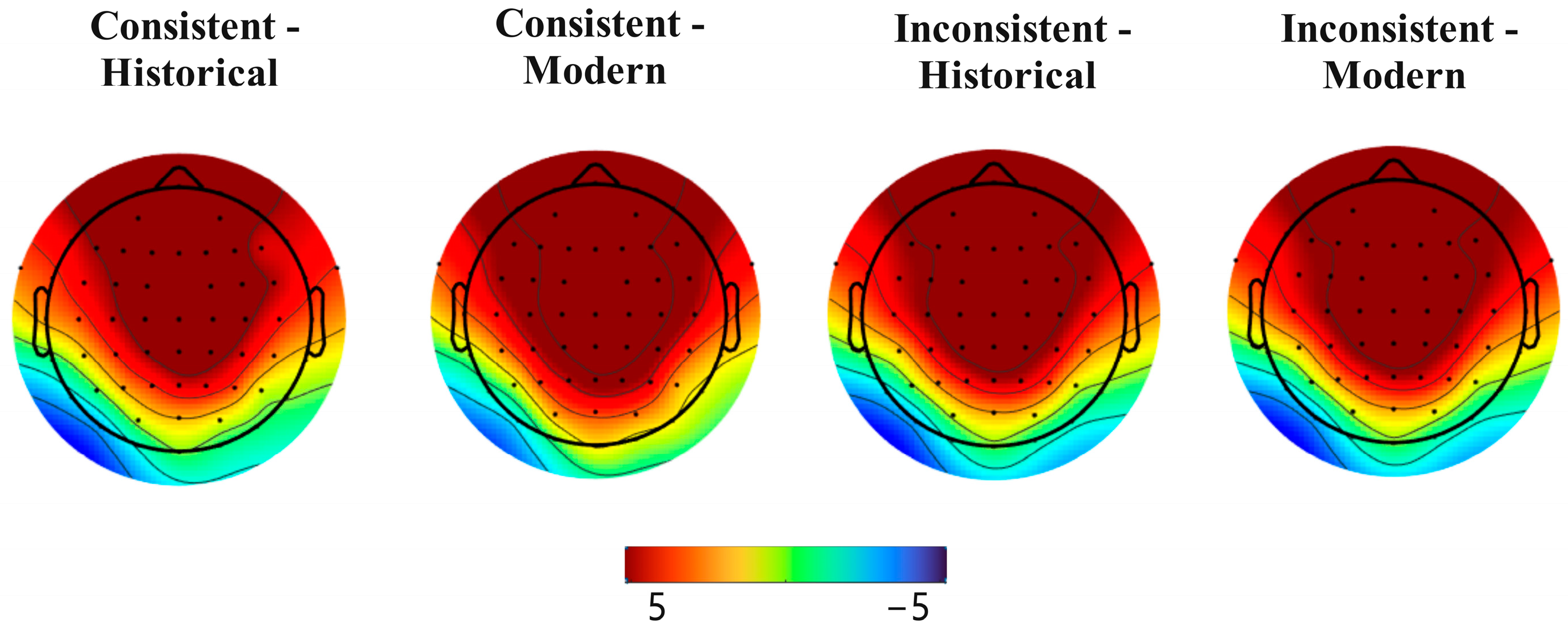 Buildings 14 00962 g008