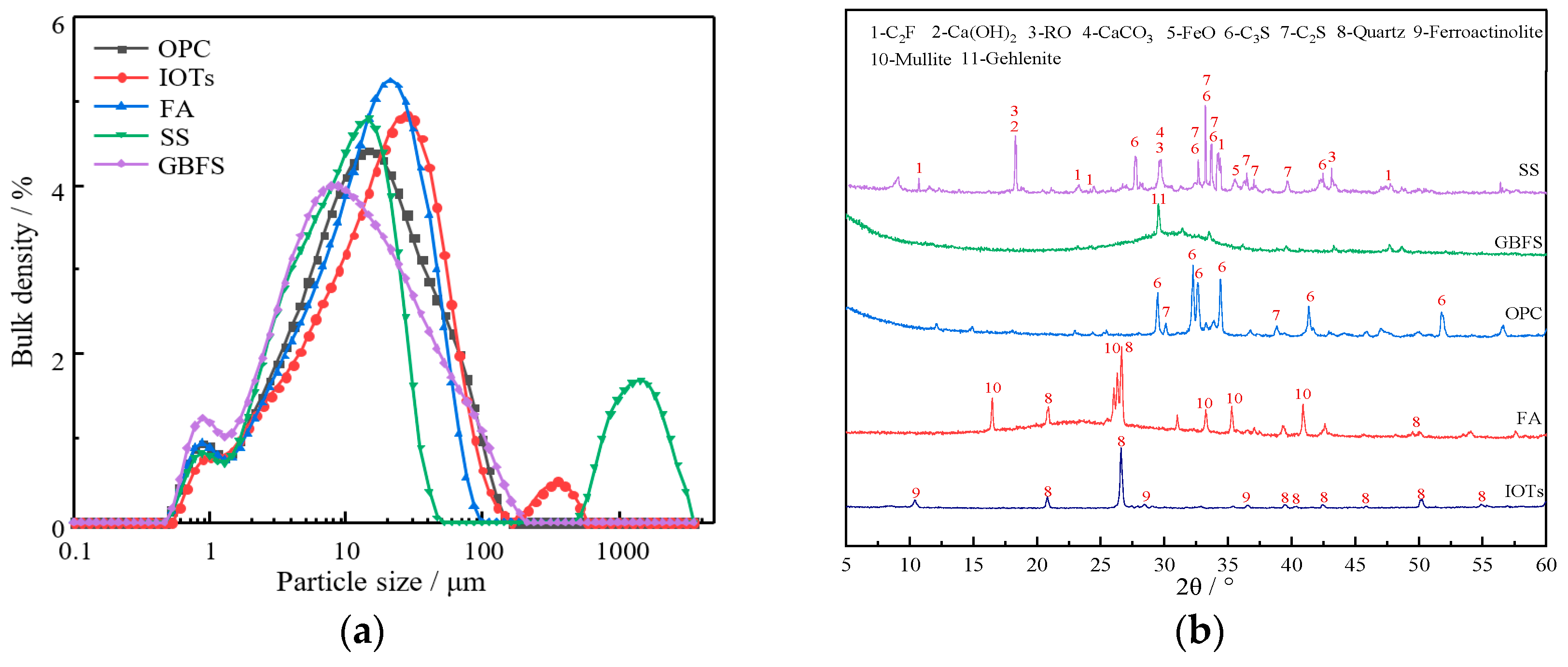 Buildings 14 00963 g001