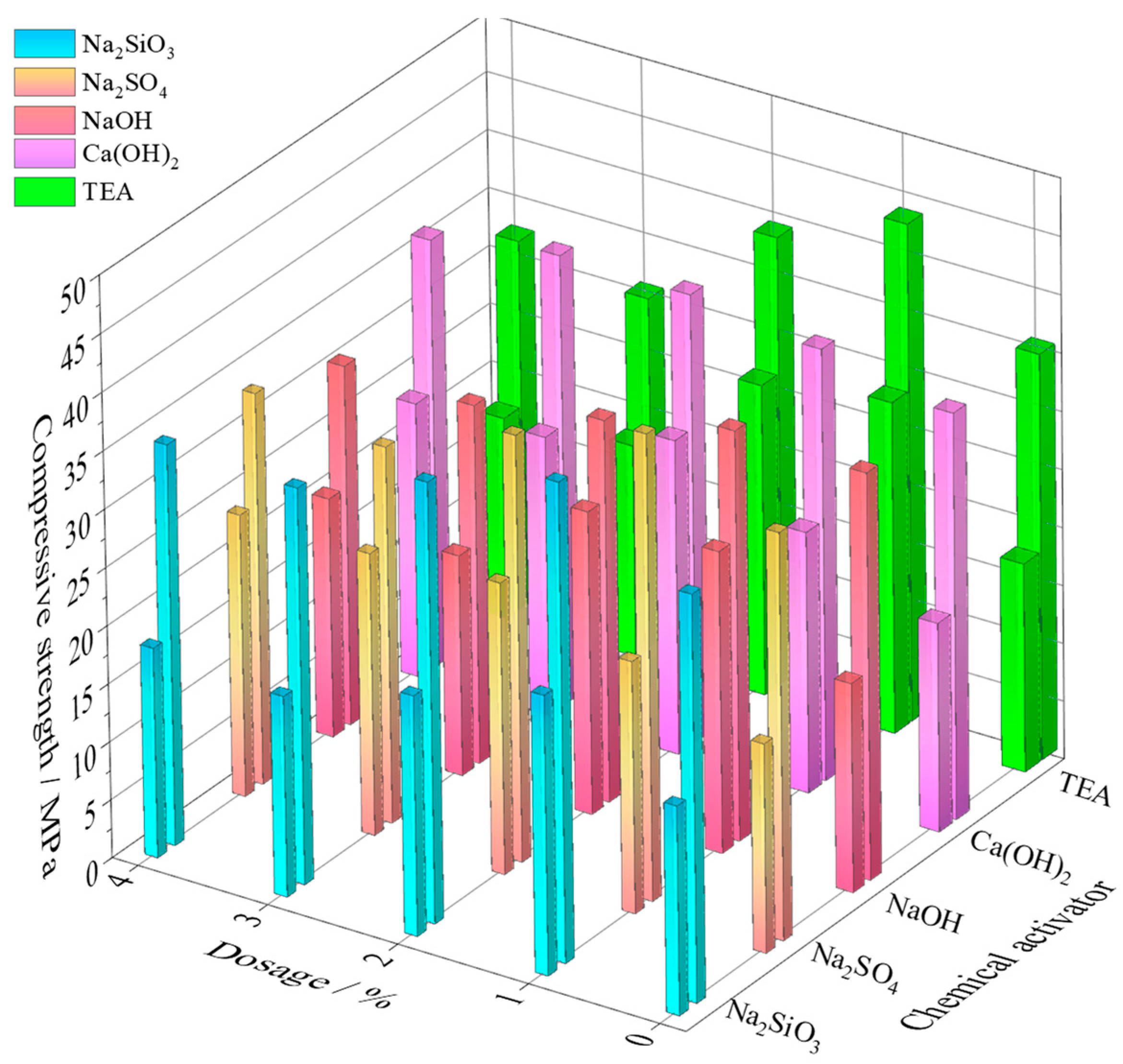 Buildings 14 00963 g002
