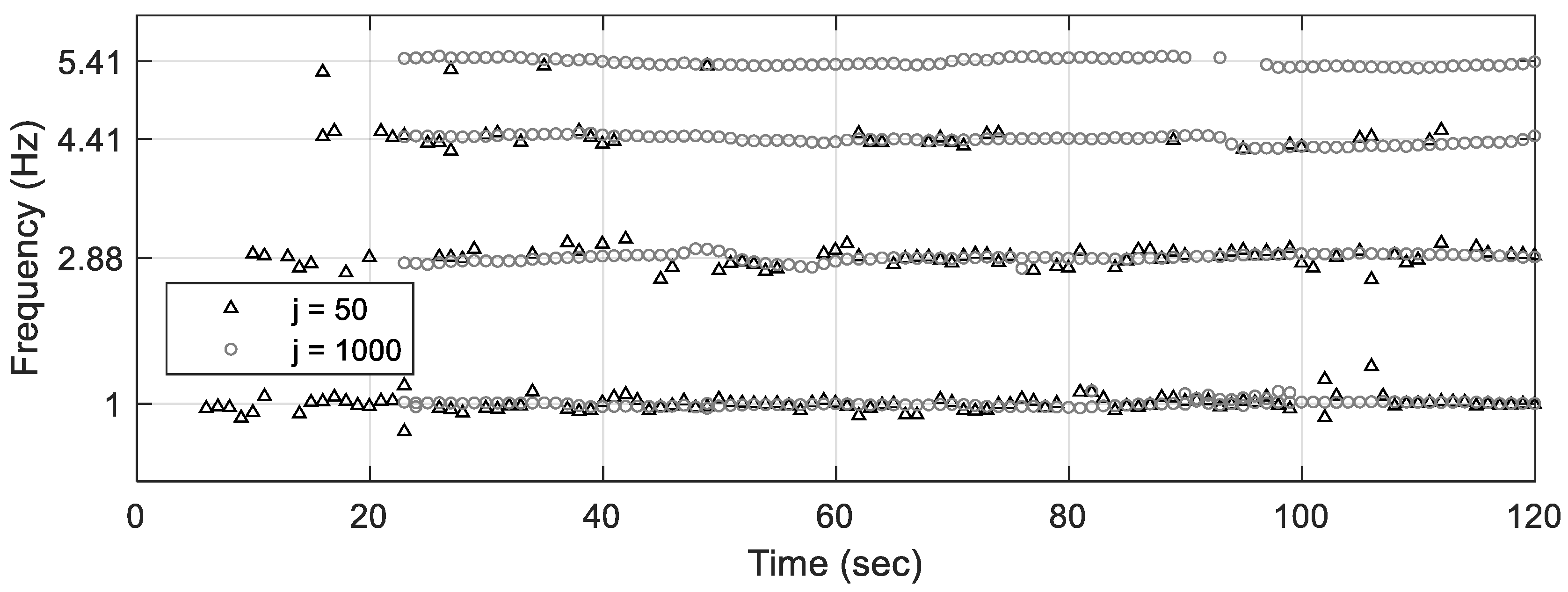 Buildings 14 00964 g008