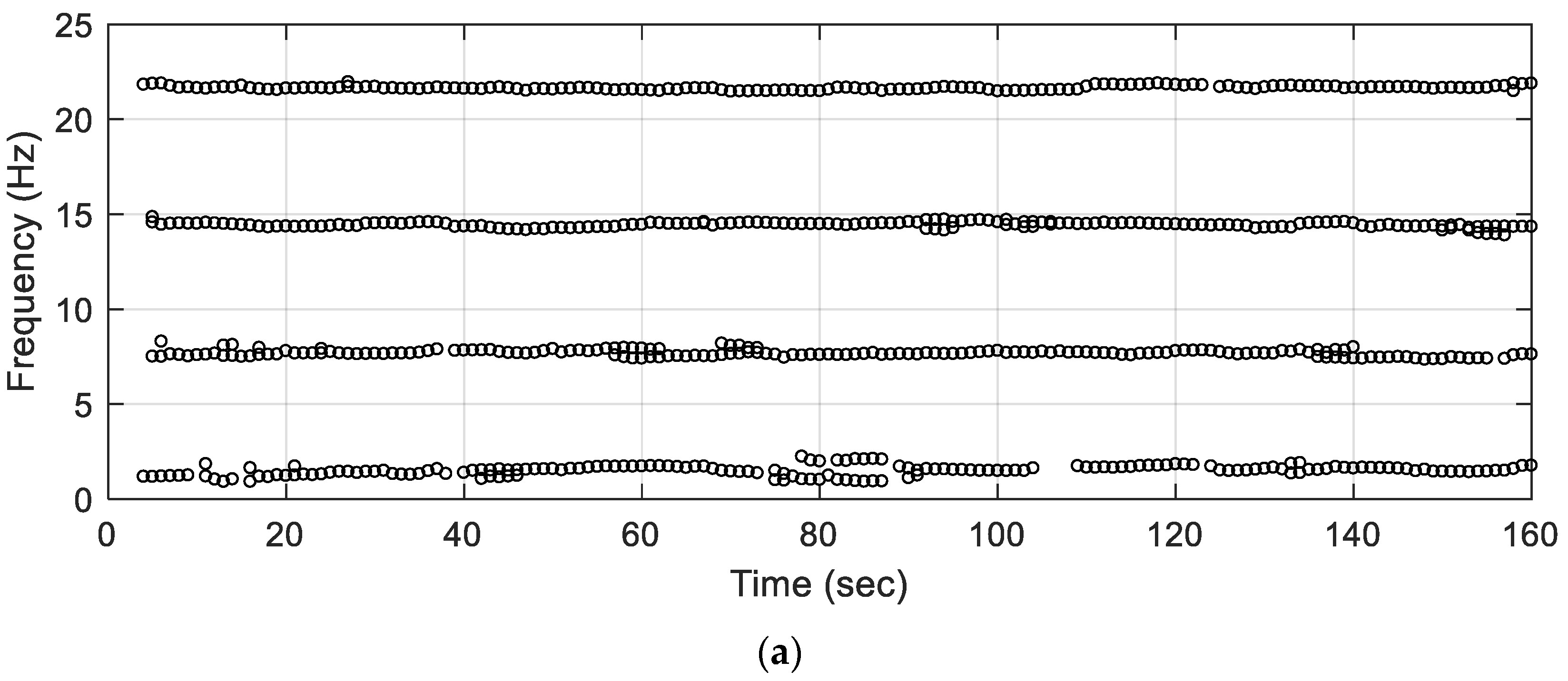 Buildings 14 00964 g012a