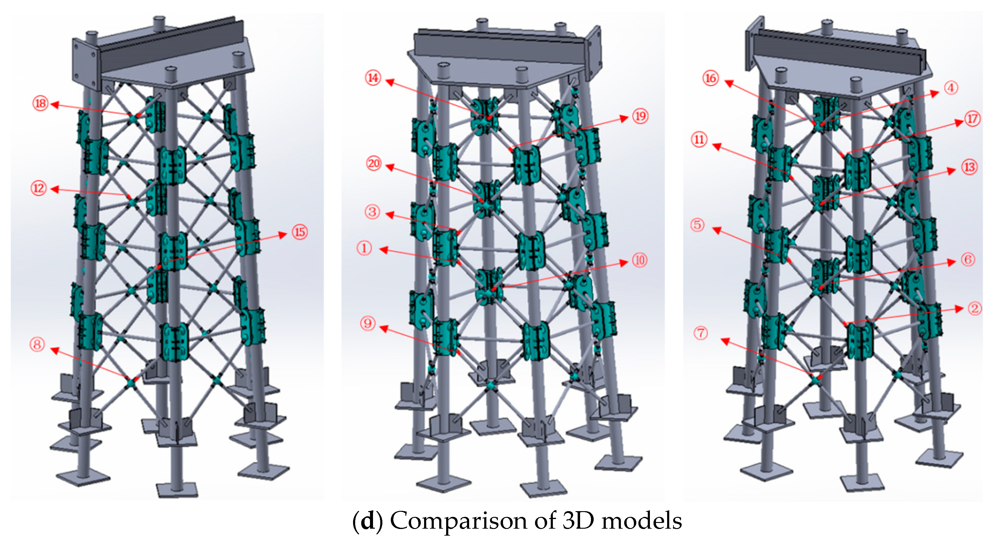 Buildings 14 00965 g004c