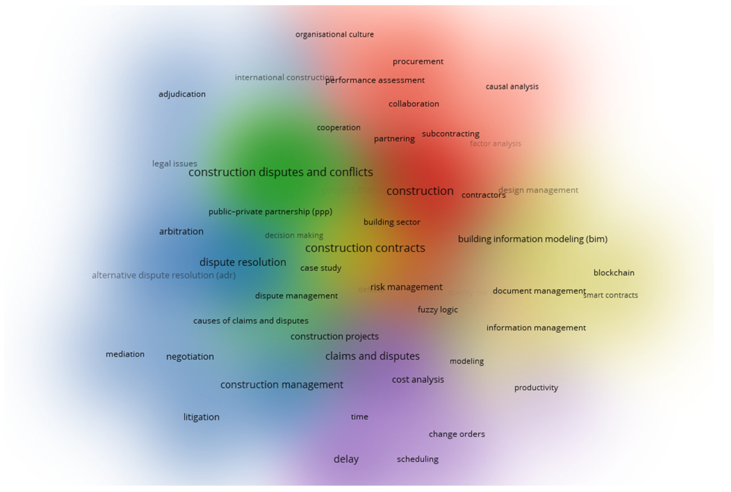 Buildings 14 00967 g006