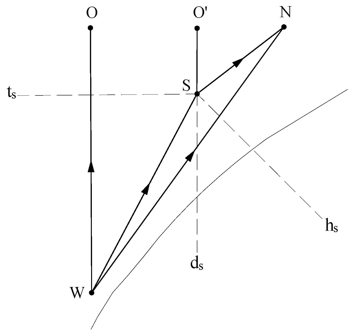 Buildings 14 00969 g002