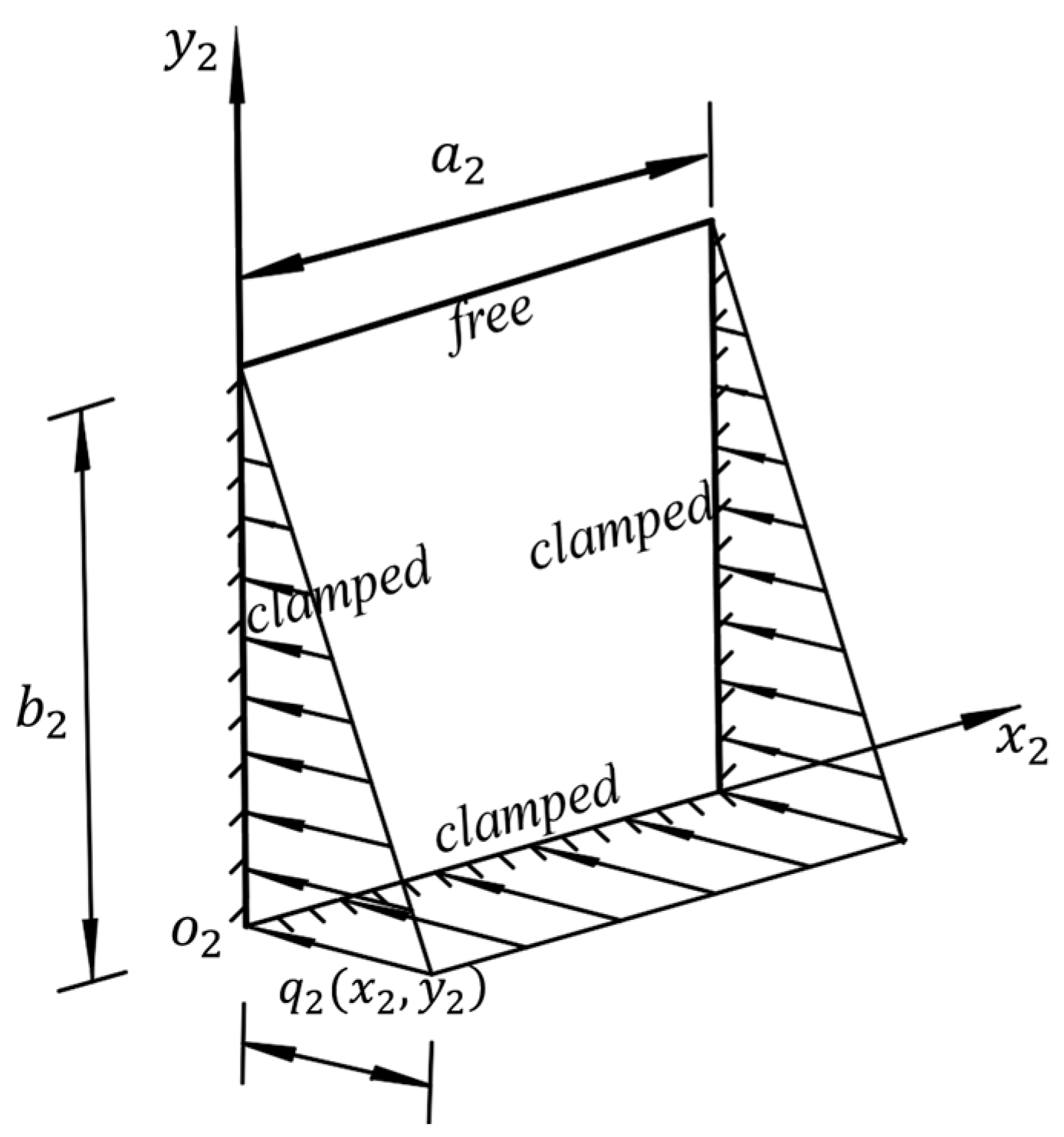 Buildings 14 00971 g004
