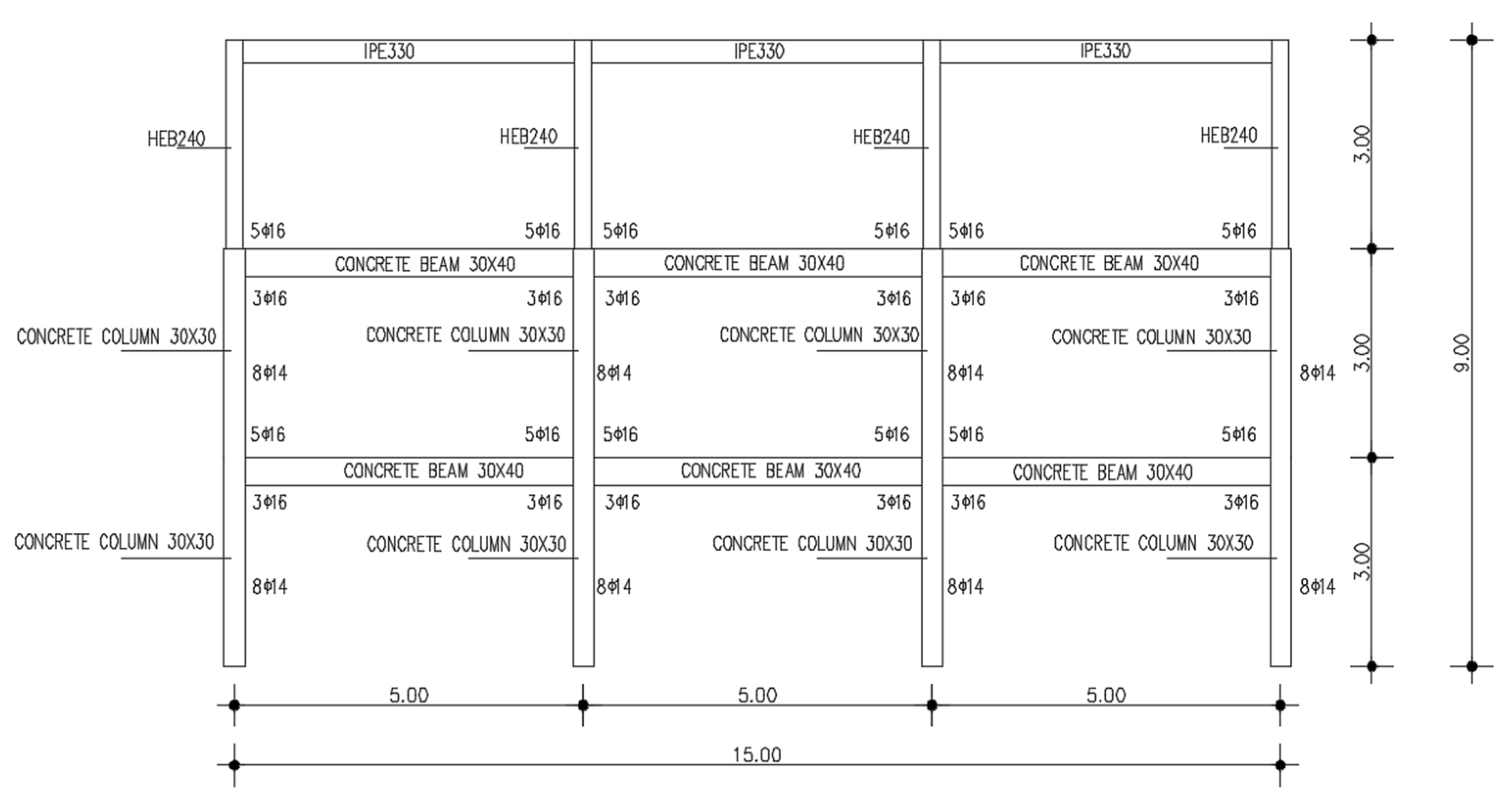 Buildings 14 00972 g002