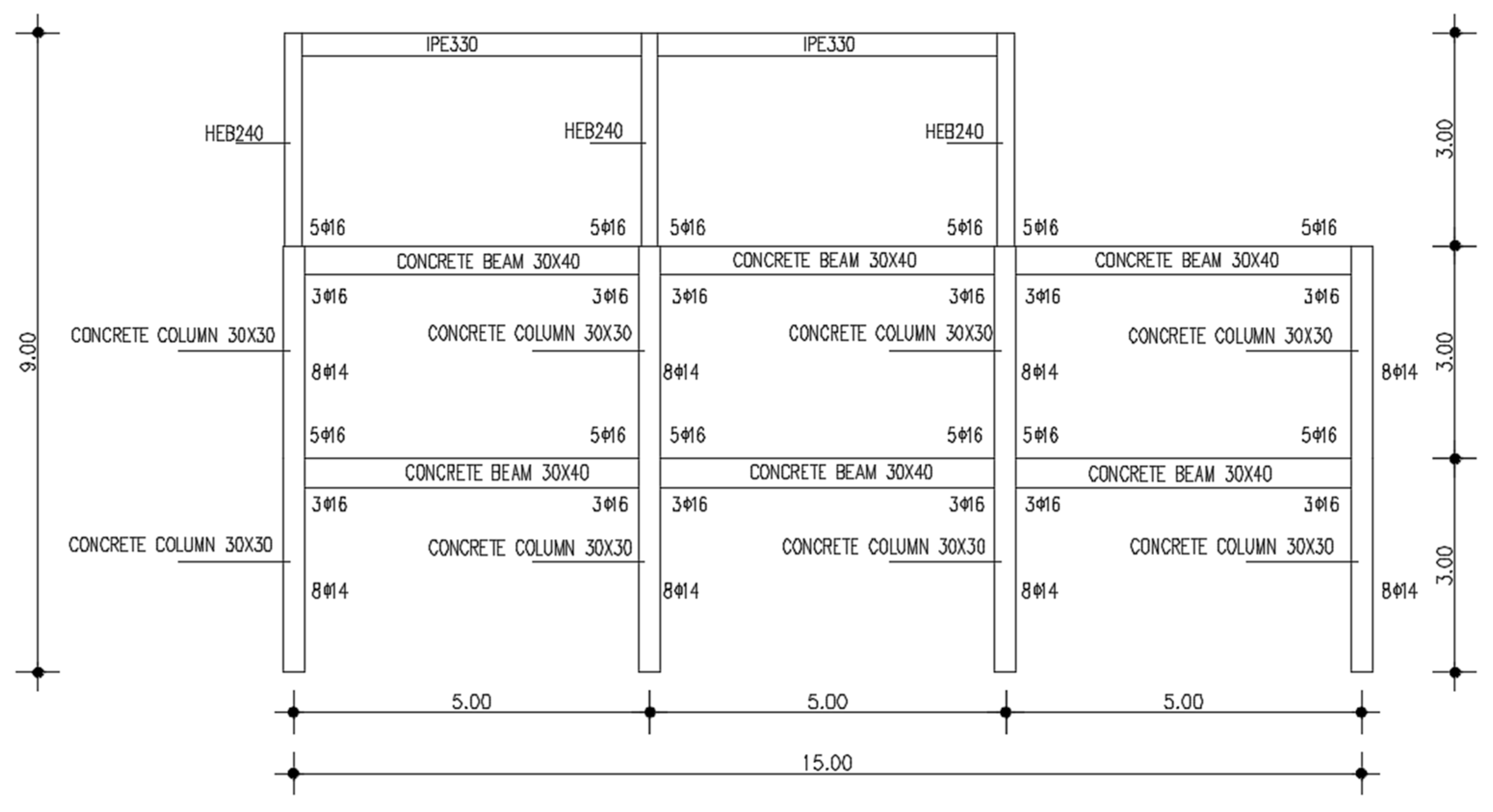 Buildings 14 00972 g003