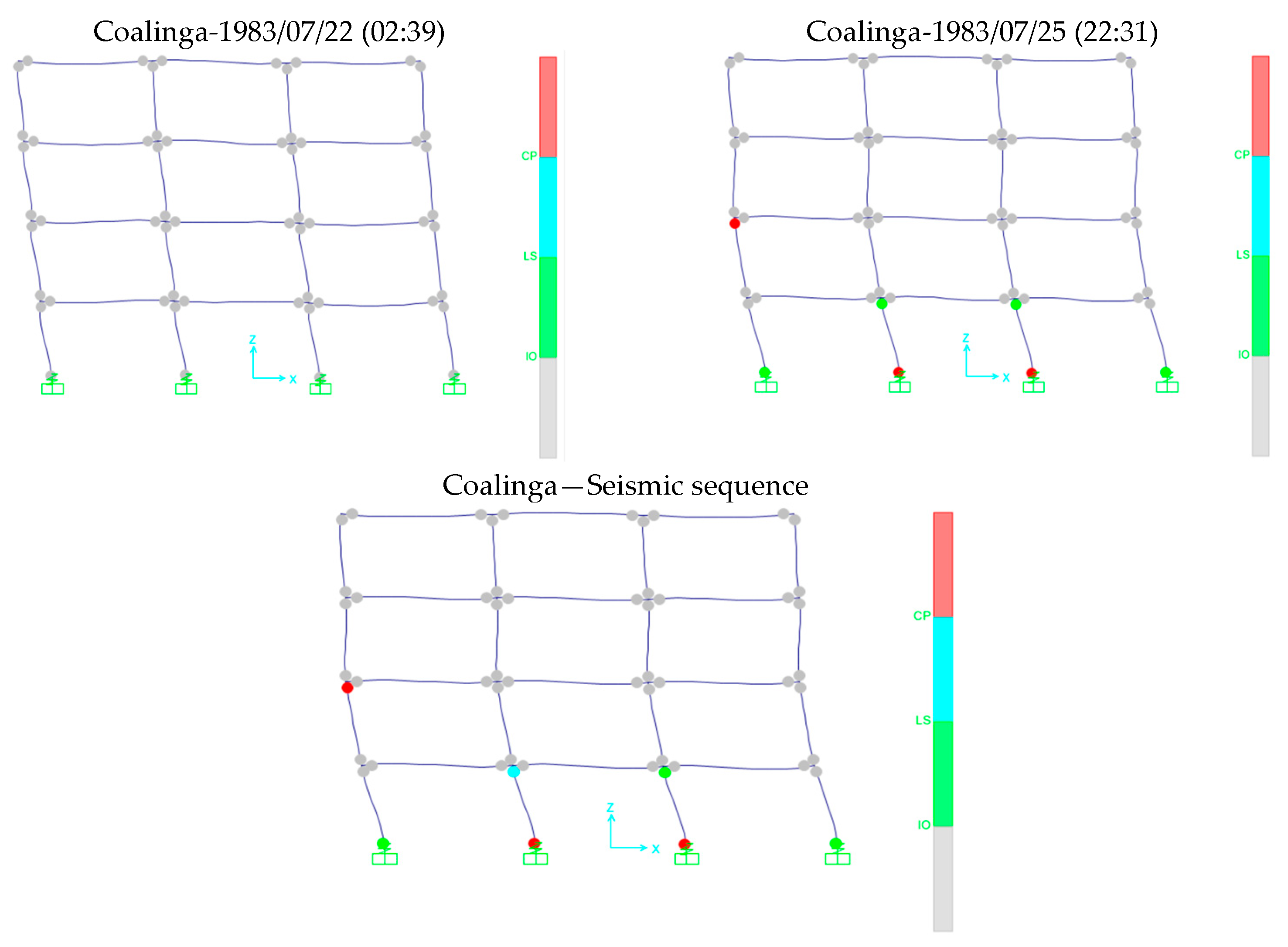 Buildings 14 00972 g016