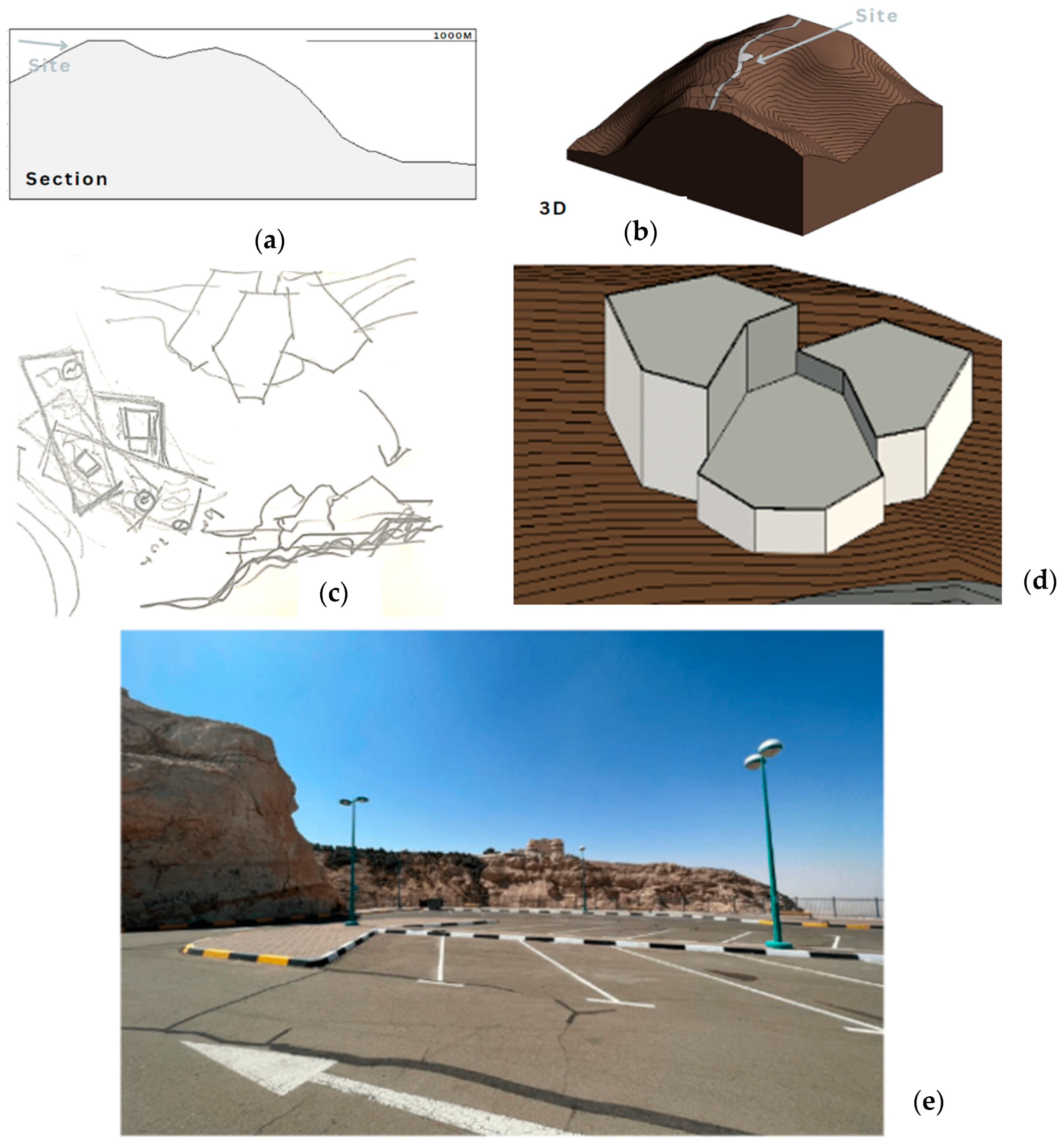 Buildings 14 00974 g003