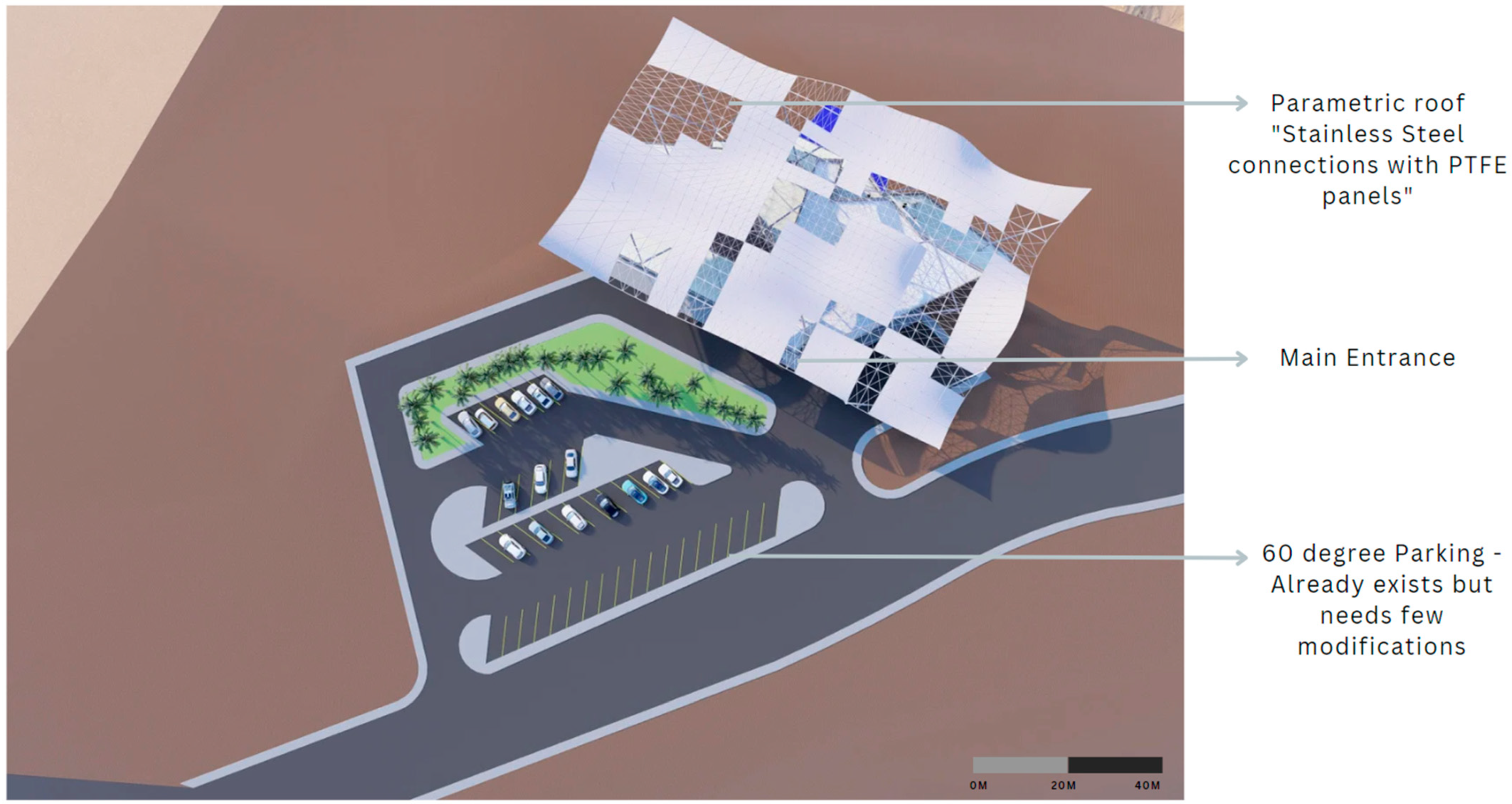 Buildings 14 00974 g004