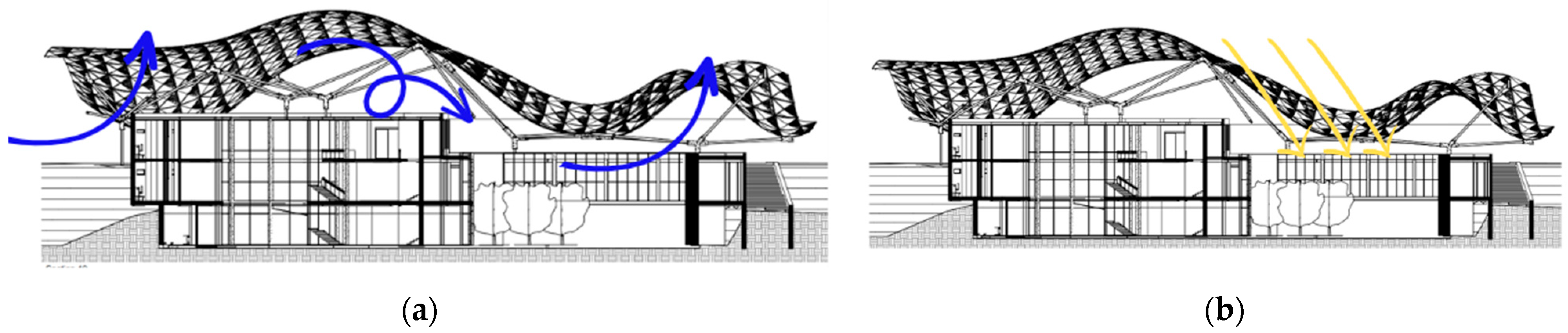 Buildings 14 00974 g009