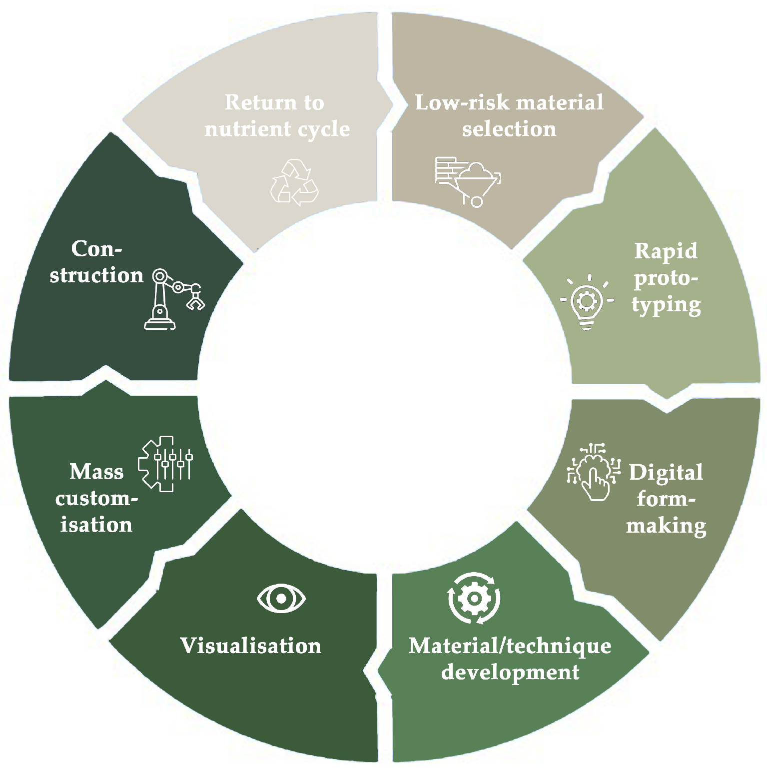 Buildings 14 00978 g001