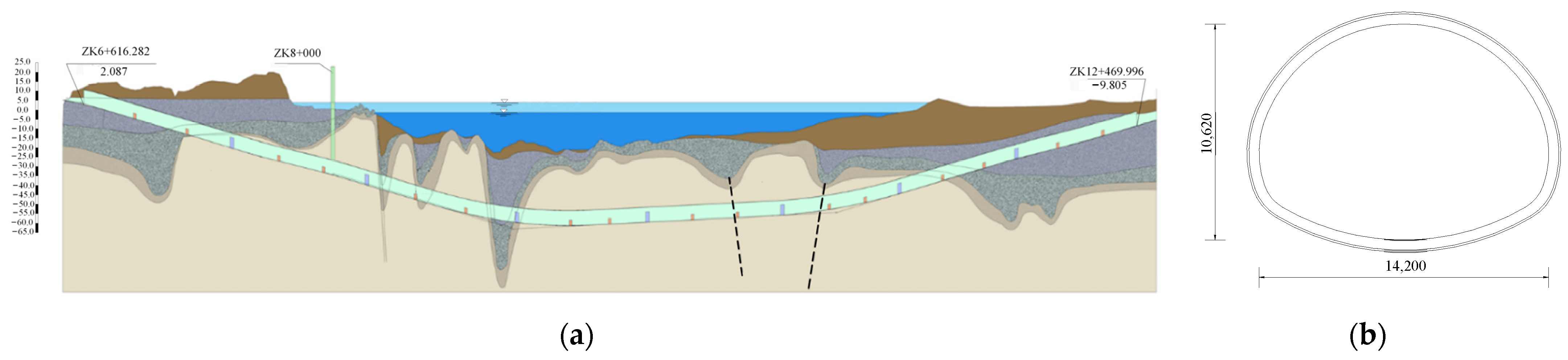 Buildings 14 00980 g001