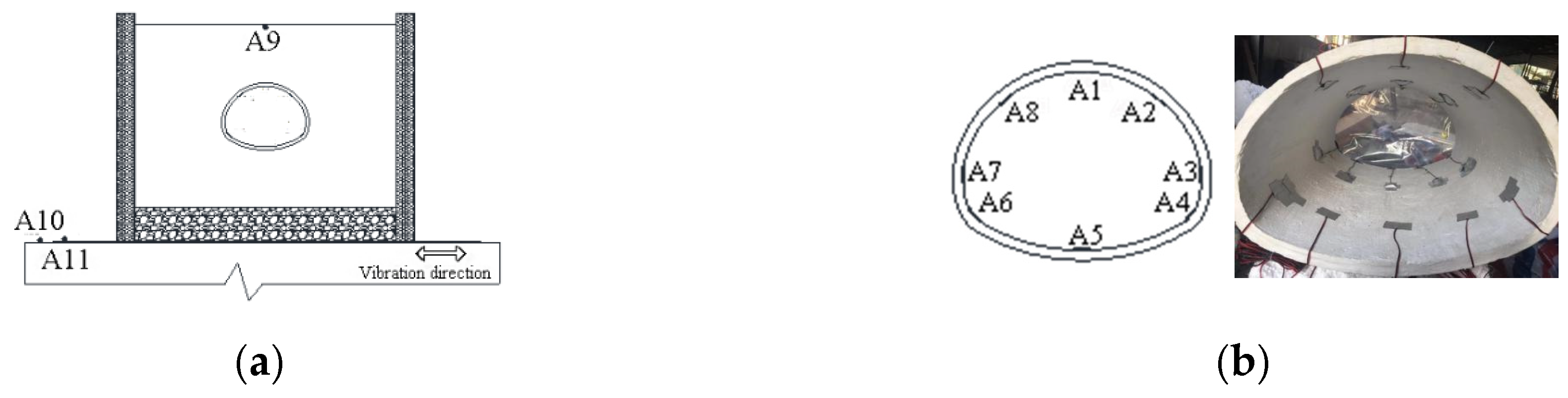 Buildings 14 00980 g006