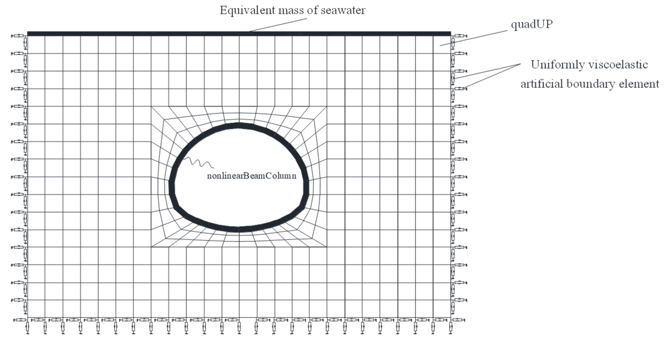Buildings 14 00980 g010