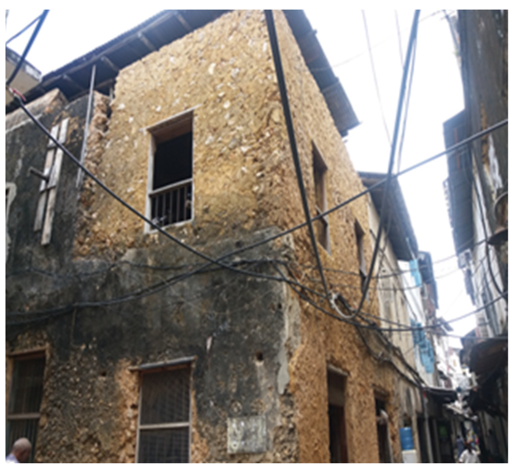 Buildings 14 00981 g001