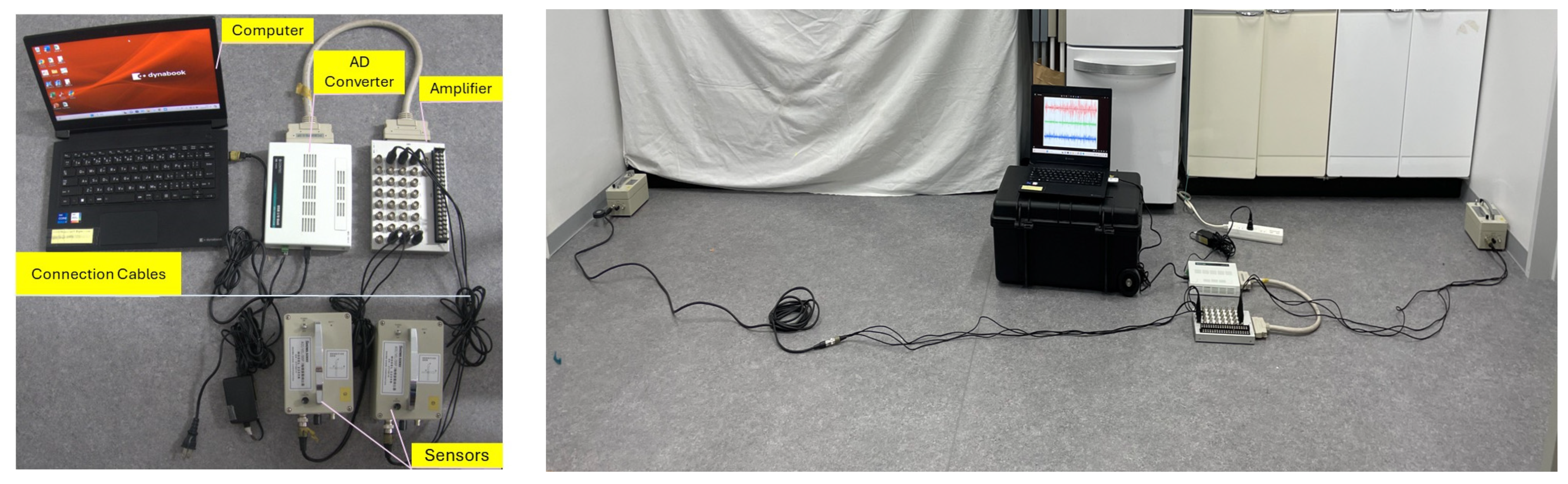 Buildings 14 00981 g005