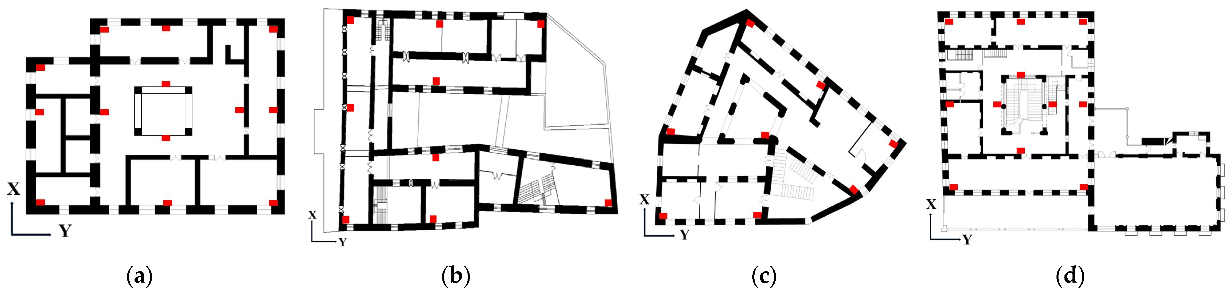 Buildings 14 00981 g006