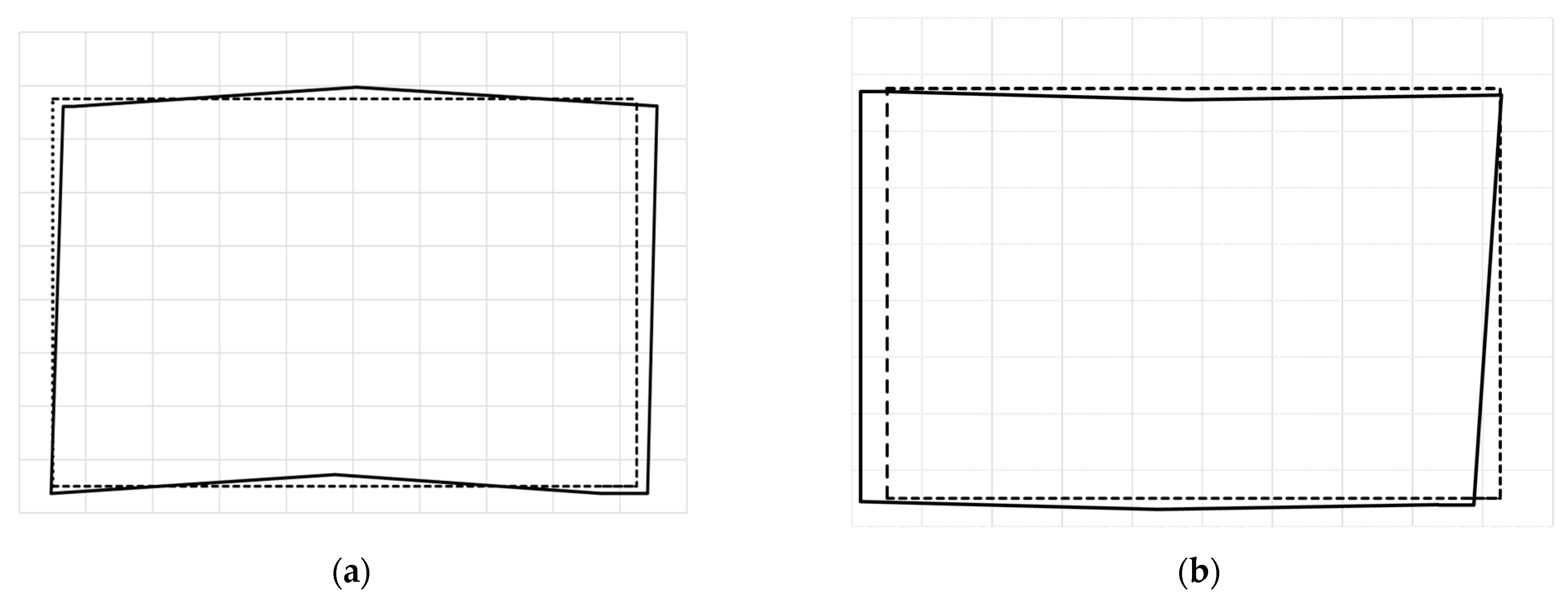 Buildings 14 00981 g013