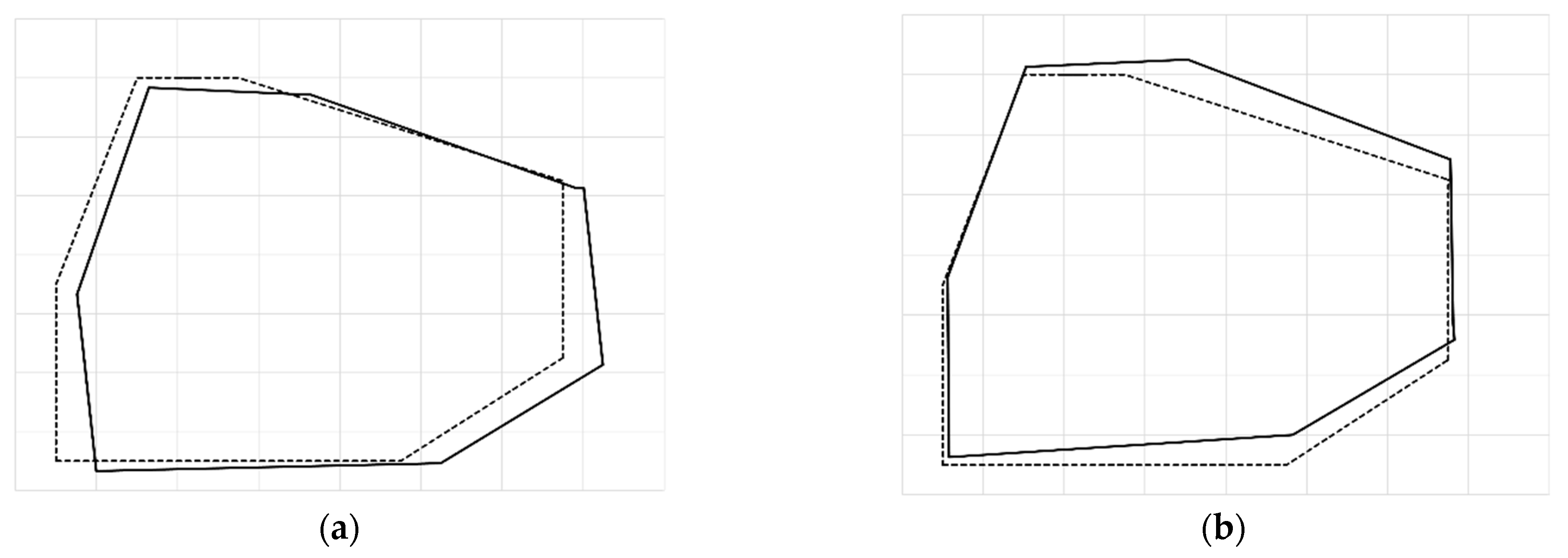 Buildings 14 00981 g014