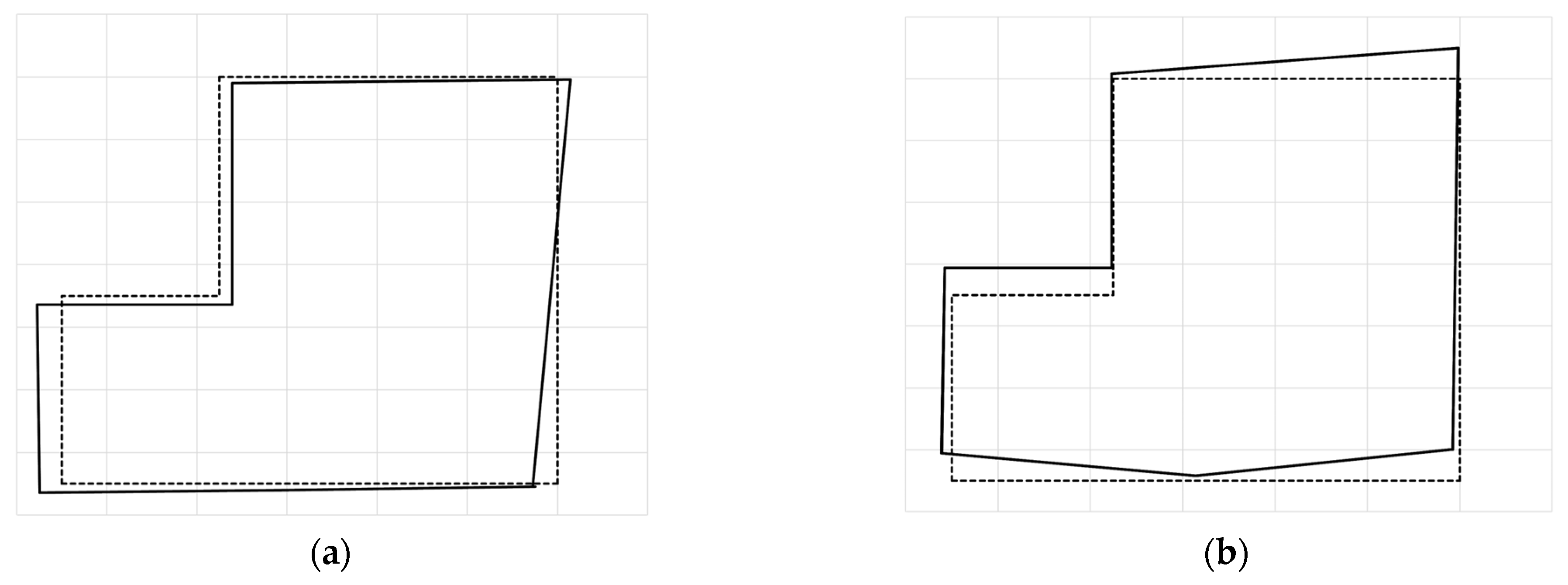 Buildings 14 00981 g015