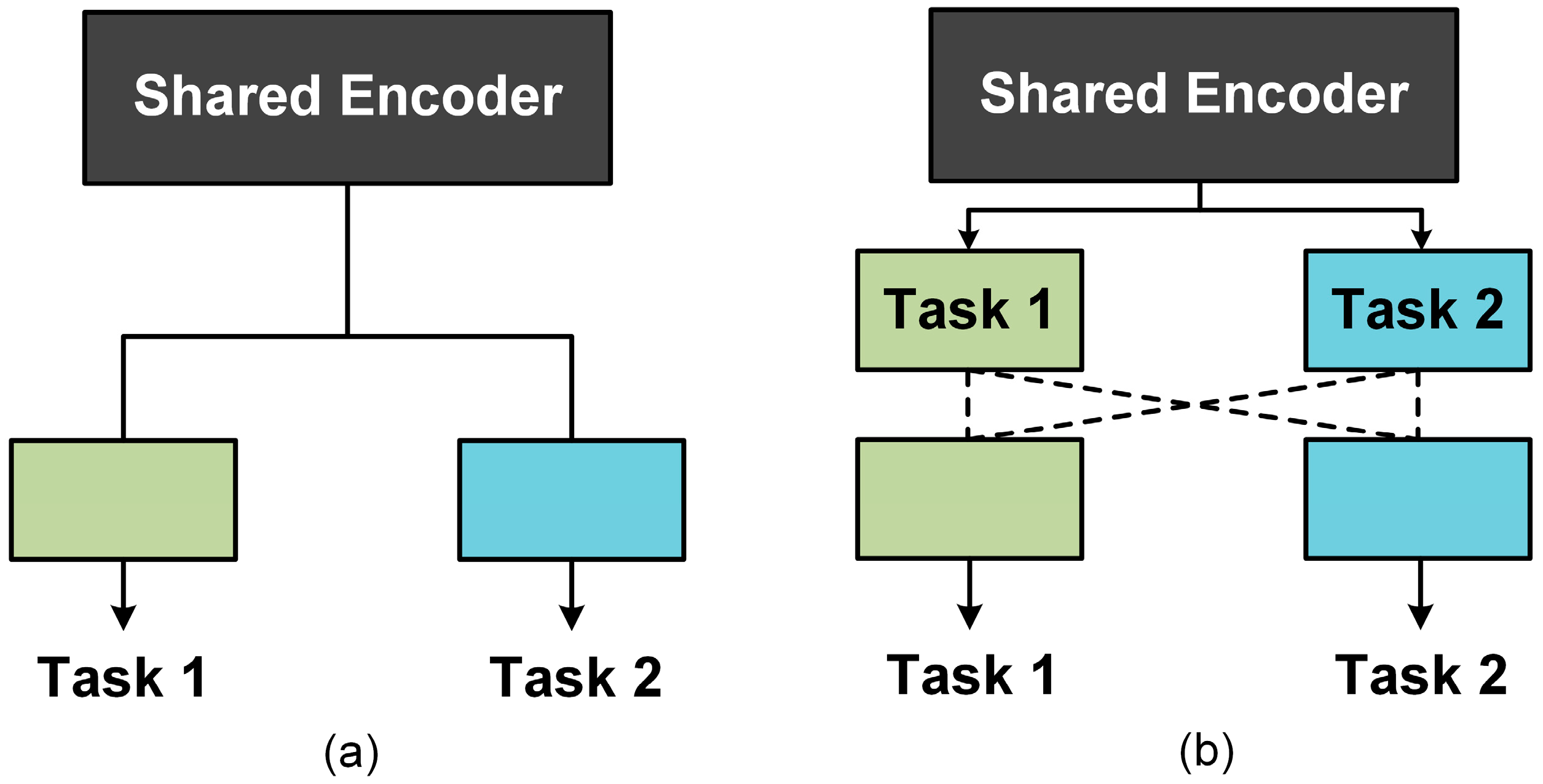 Buildings 14 00983 g001