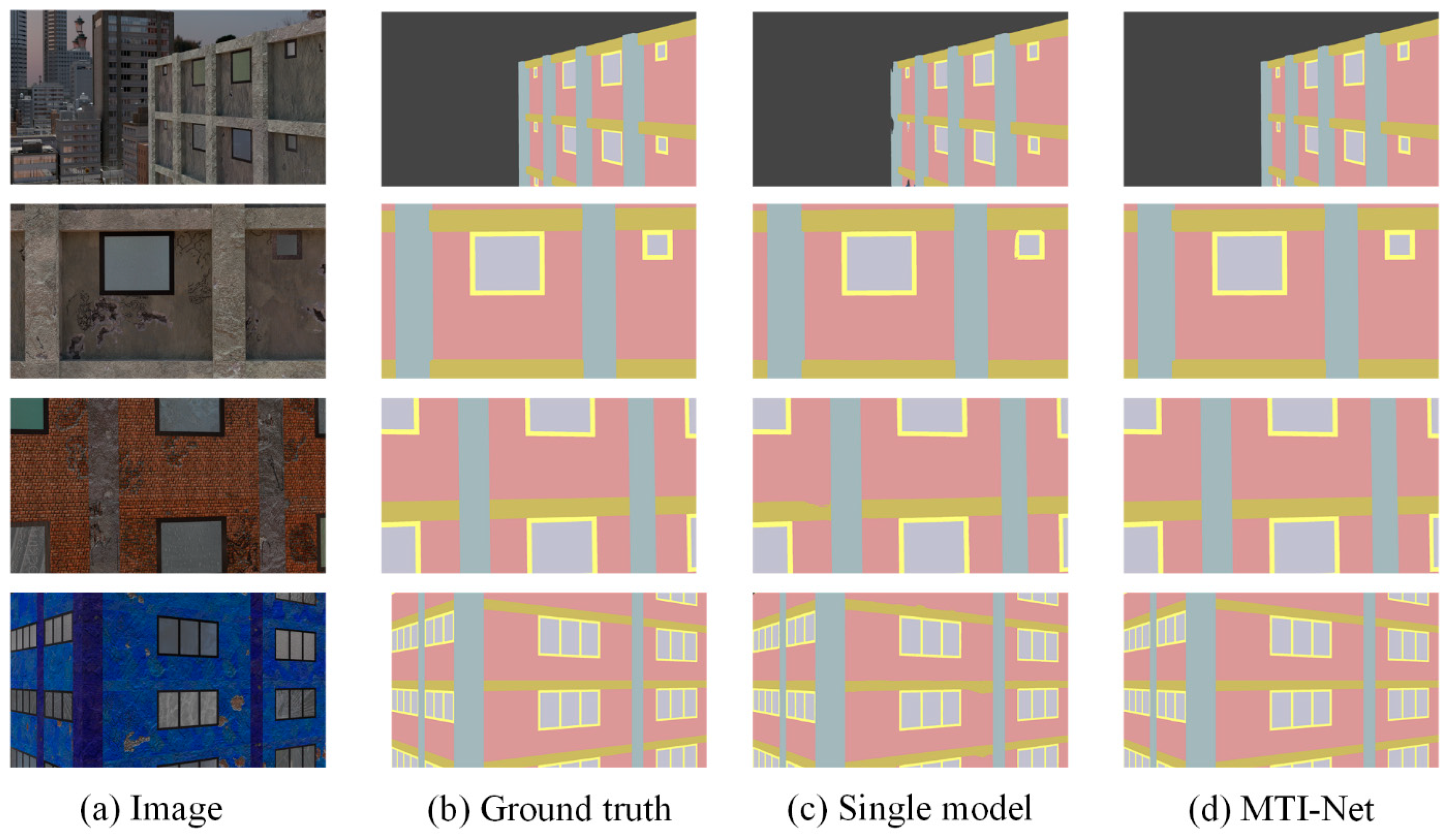 Buildings 14 00983 g009