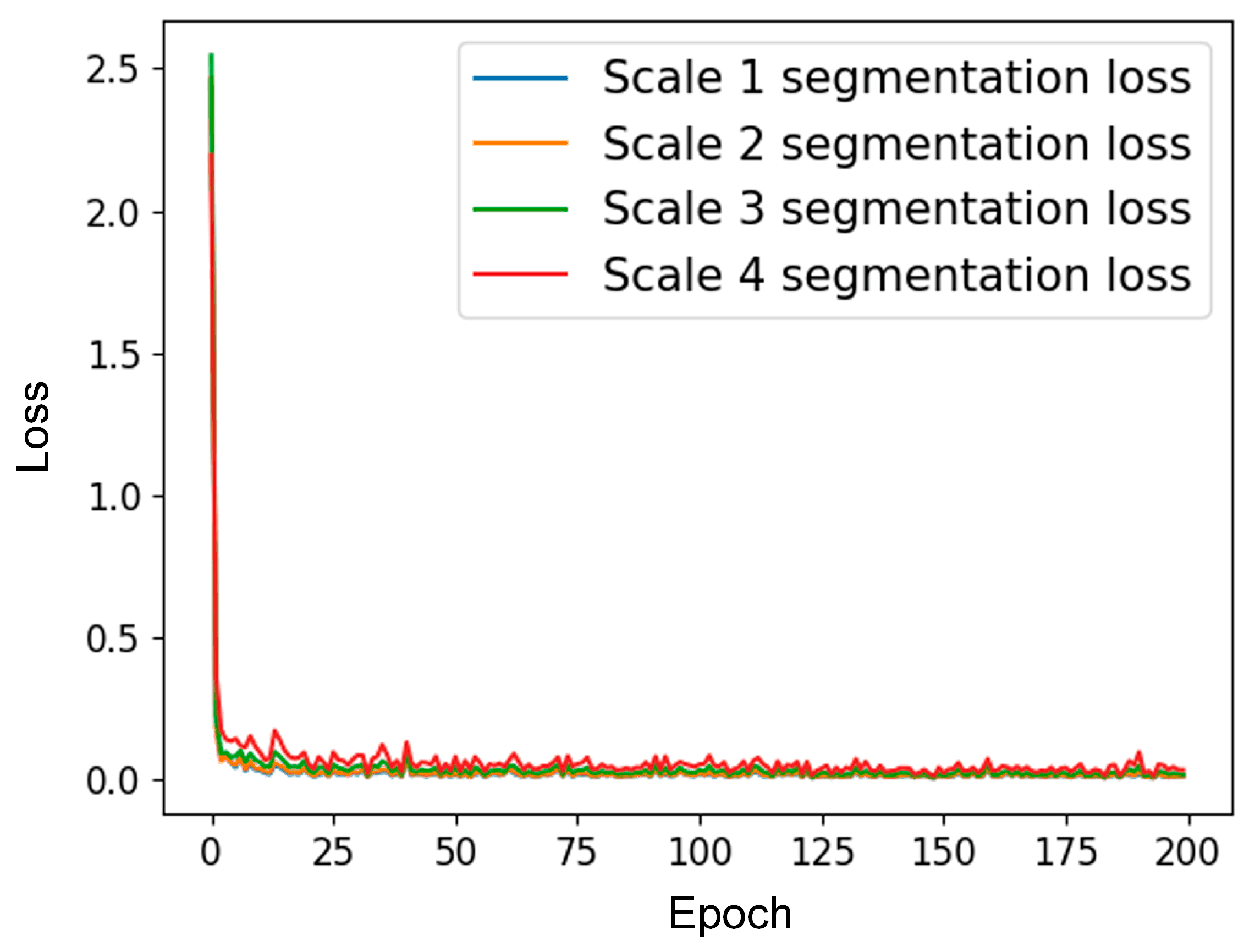 Buildings 14 00983 g010