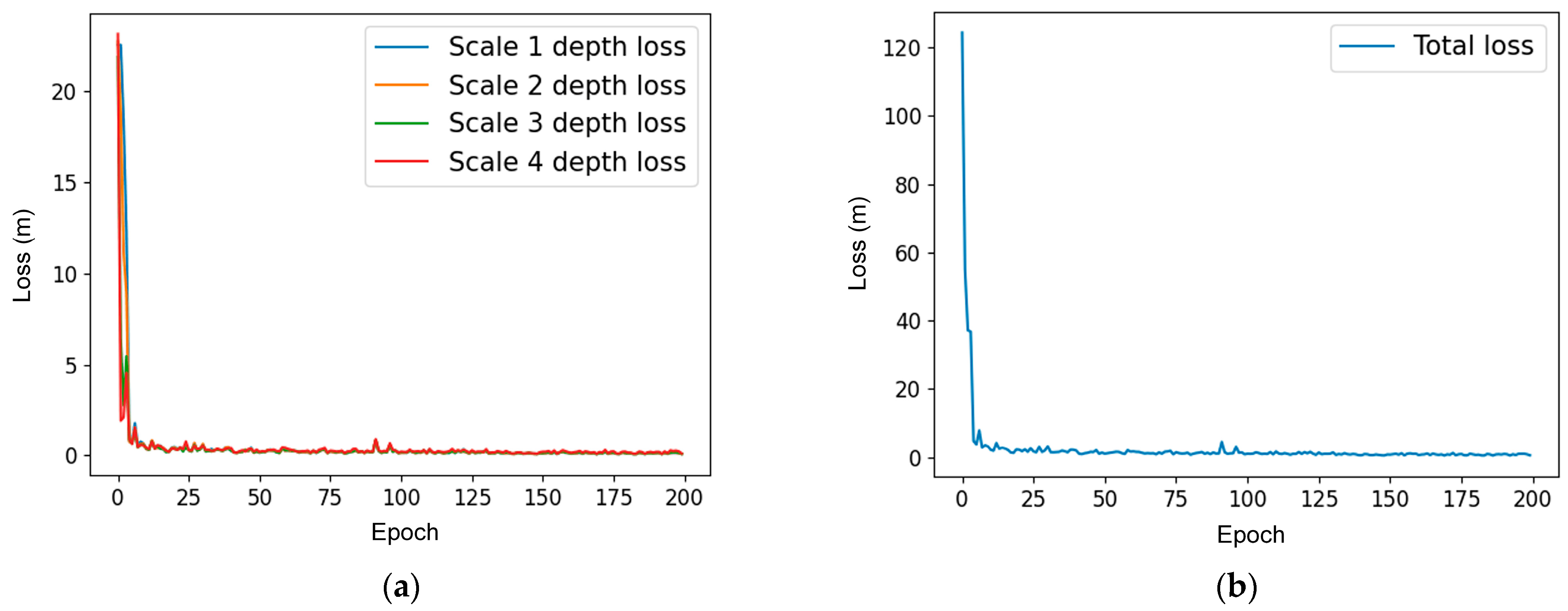Buildings 14 00983 g012