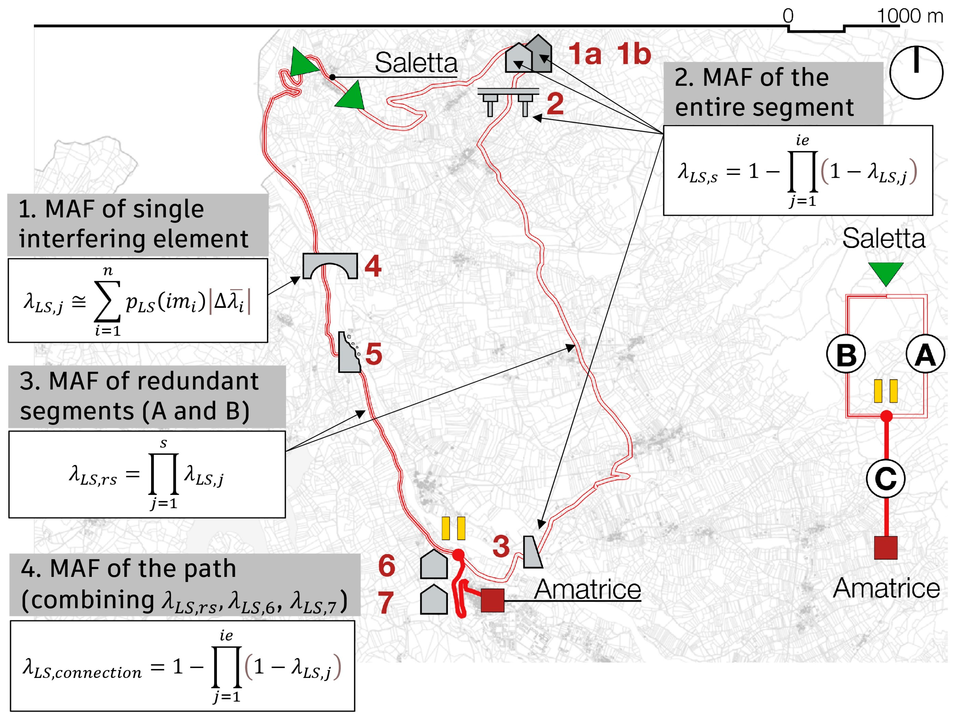 Buildings 14 00984 g009