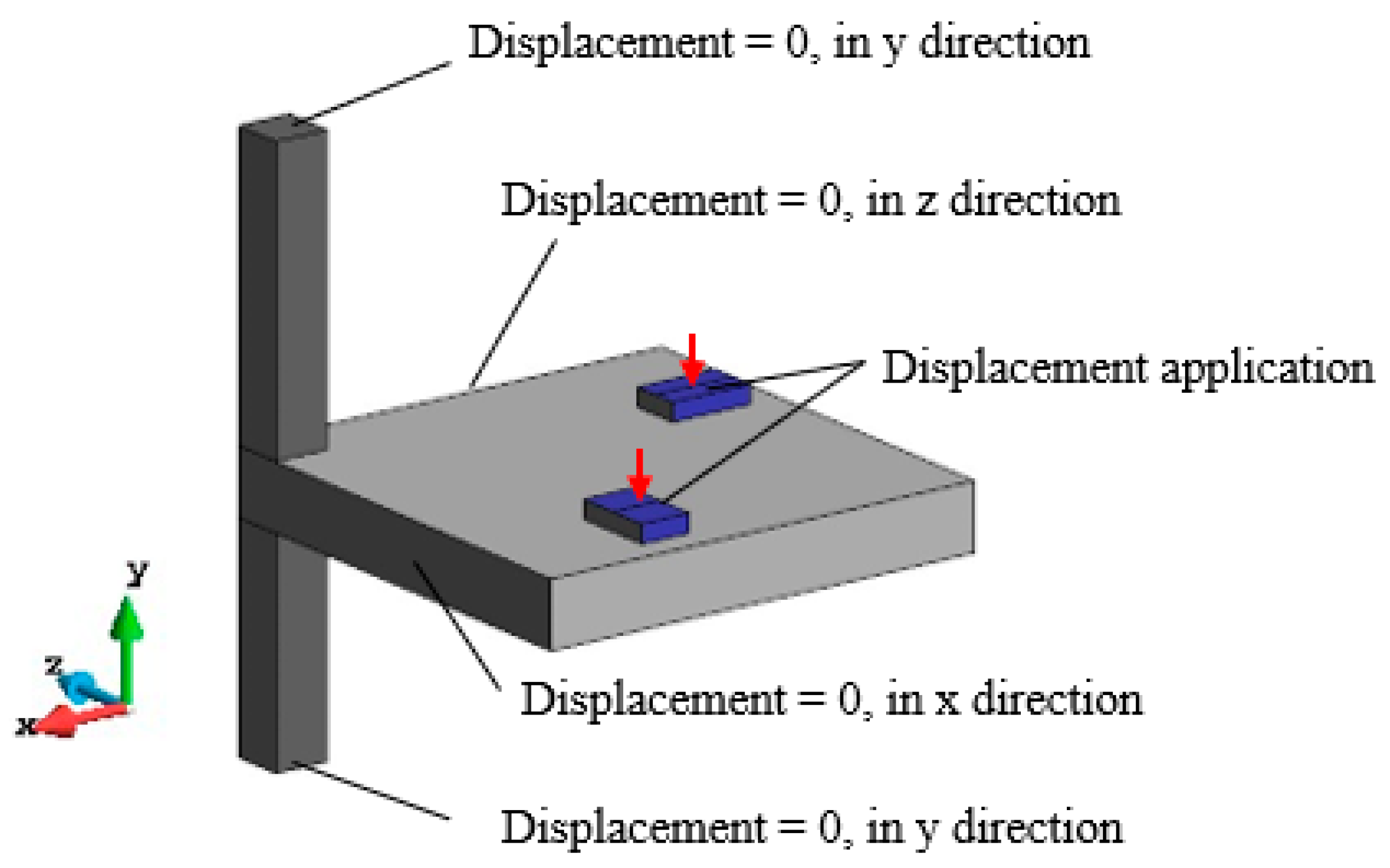 Buildings 14 00985 g003 Buildings 14 00985 g003