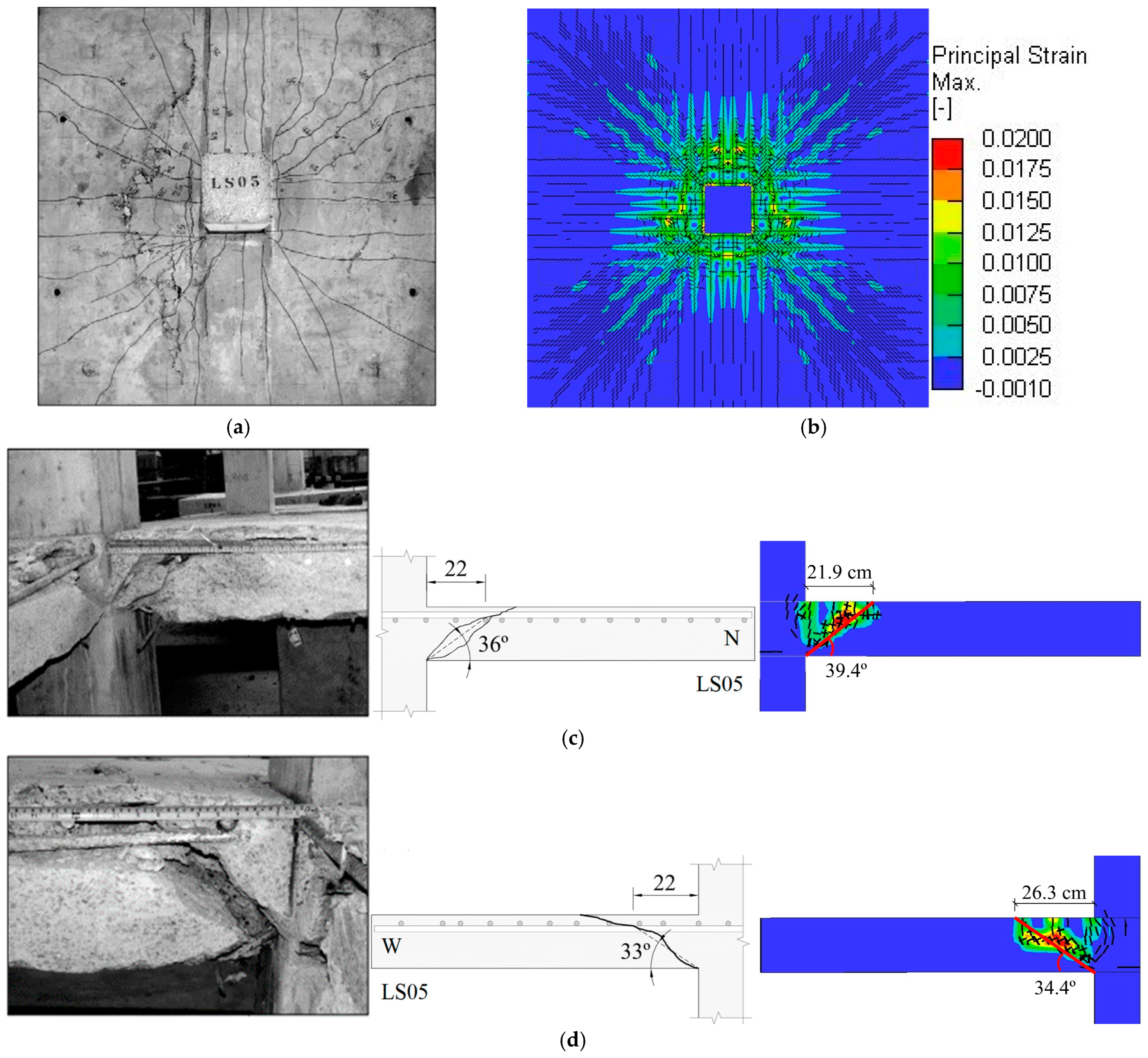 Buildings 14 00985 g008 Buildings 14 00985 g008