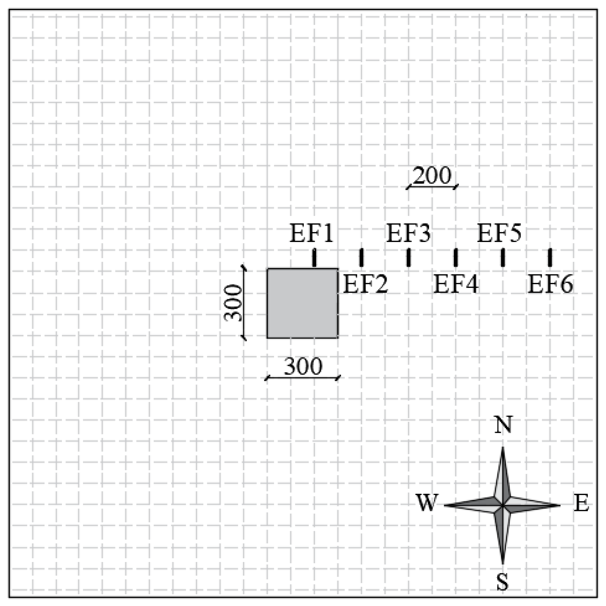 Buildings 14 00985 g010 Buildings 14 00985 g010