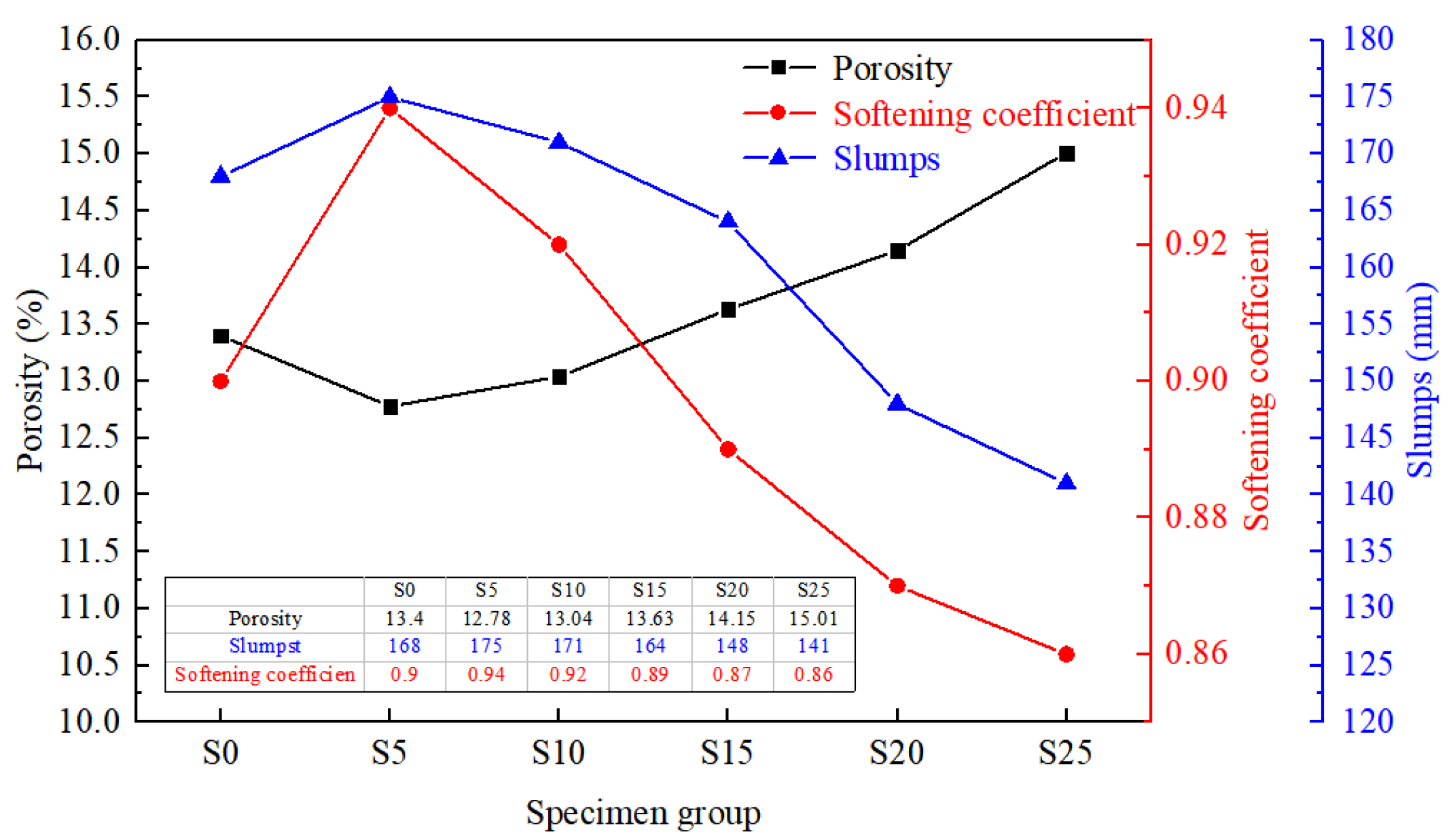 Buildings 14 00986 g010