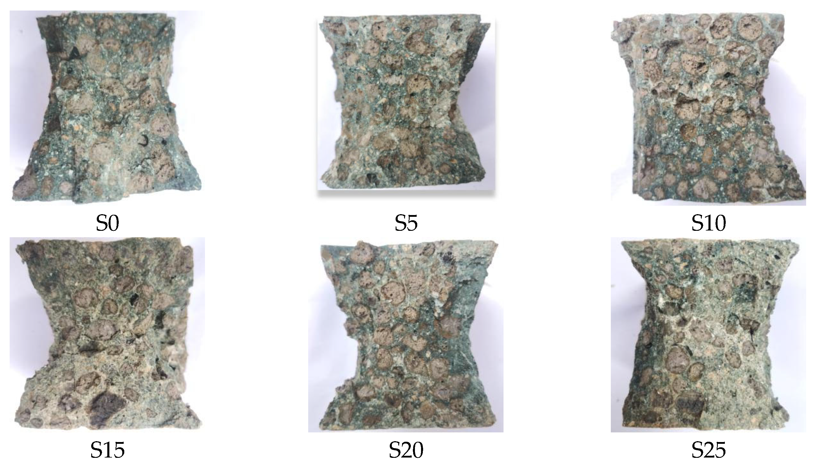 Buildings 14 00986 g012