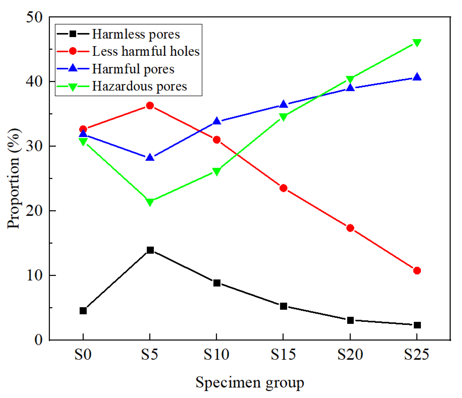 Buildings 14 00986 g015