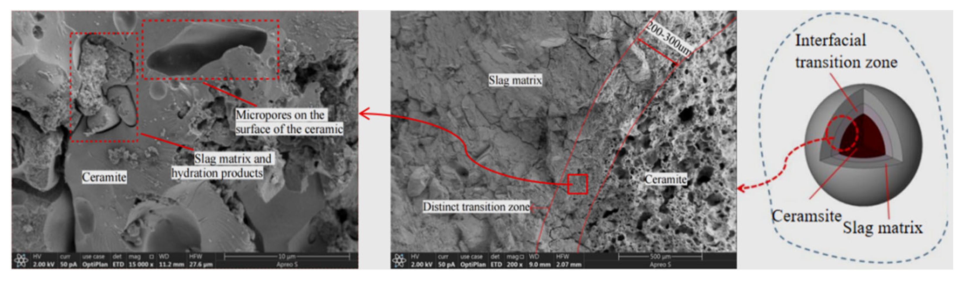 Buildings 14 00986 g019