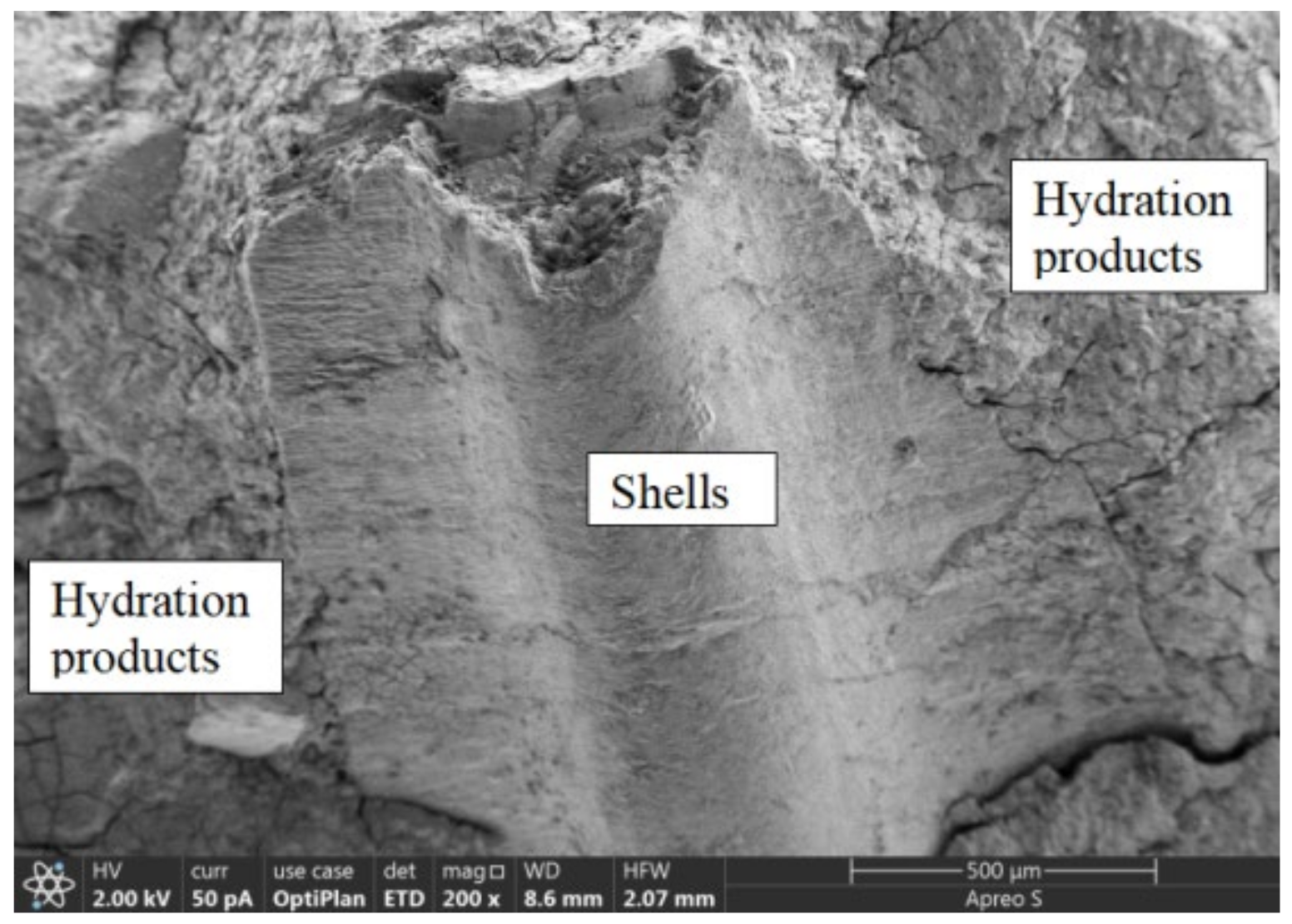 Buildings 14 00986 g021