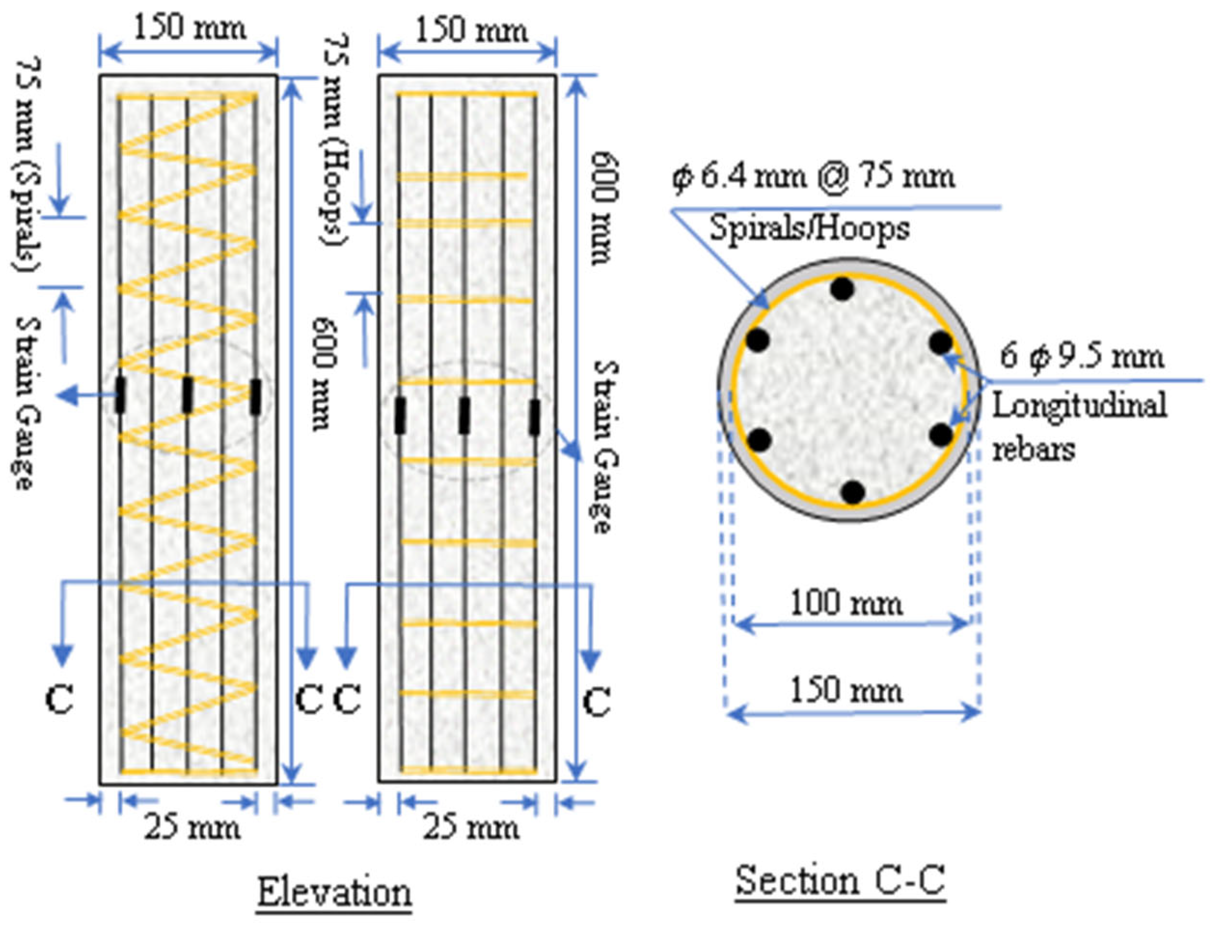 Buildings 14 00988 g002
